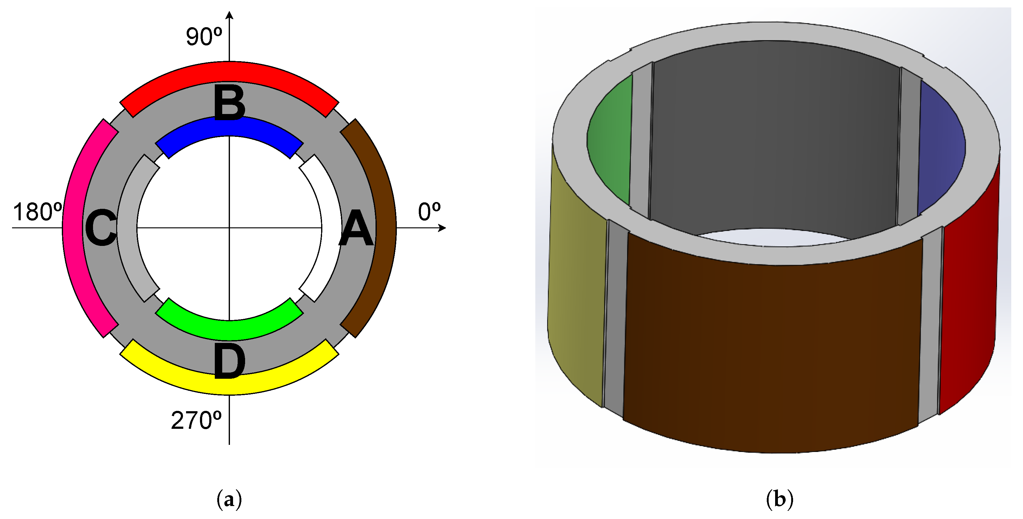 Sensors 23 04931 g002