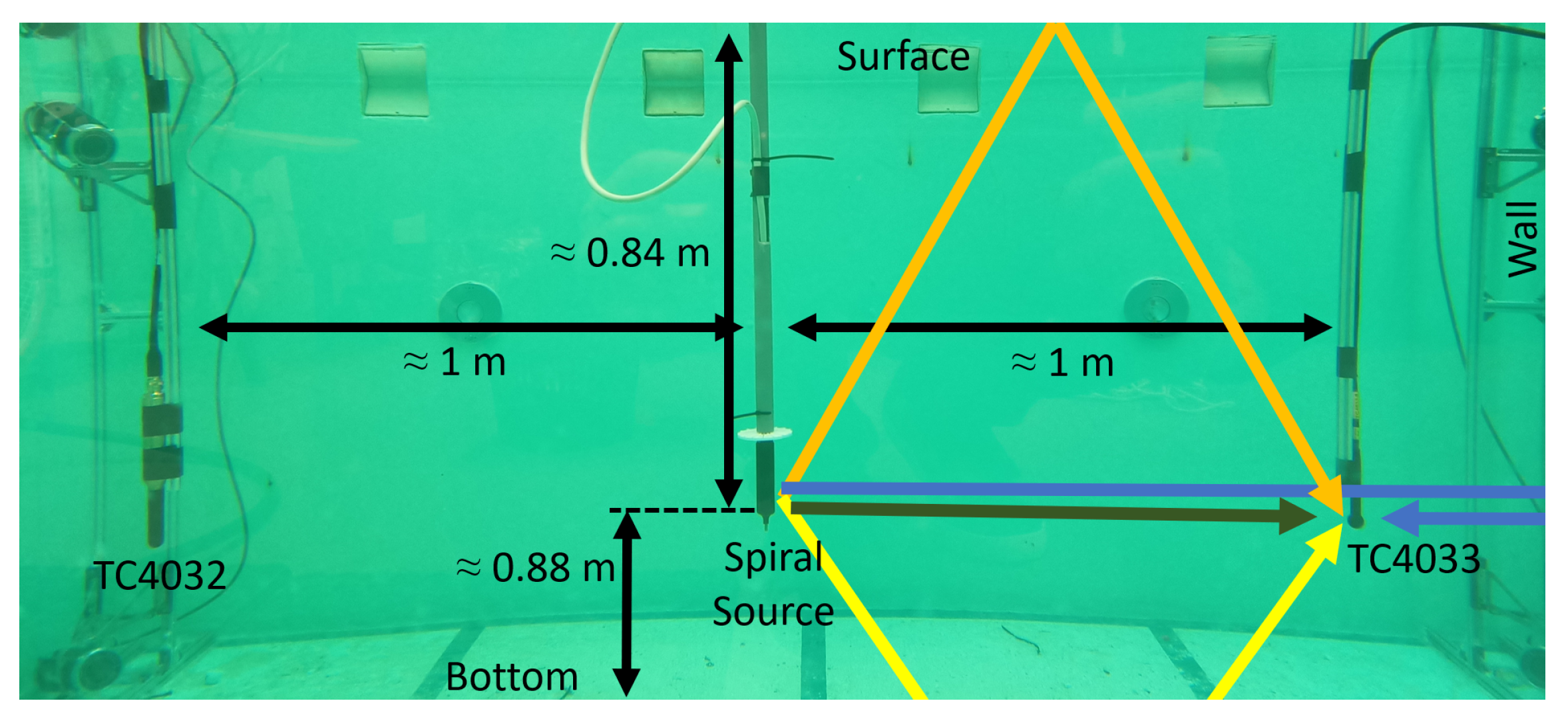 Sensors 23 04931 g006