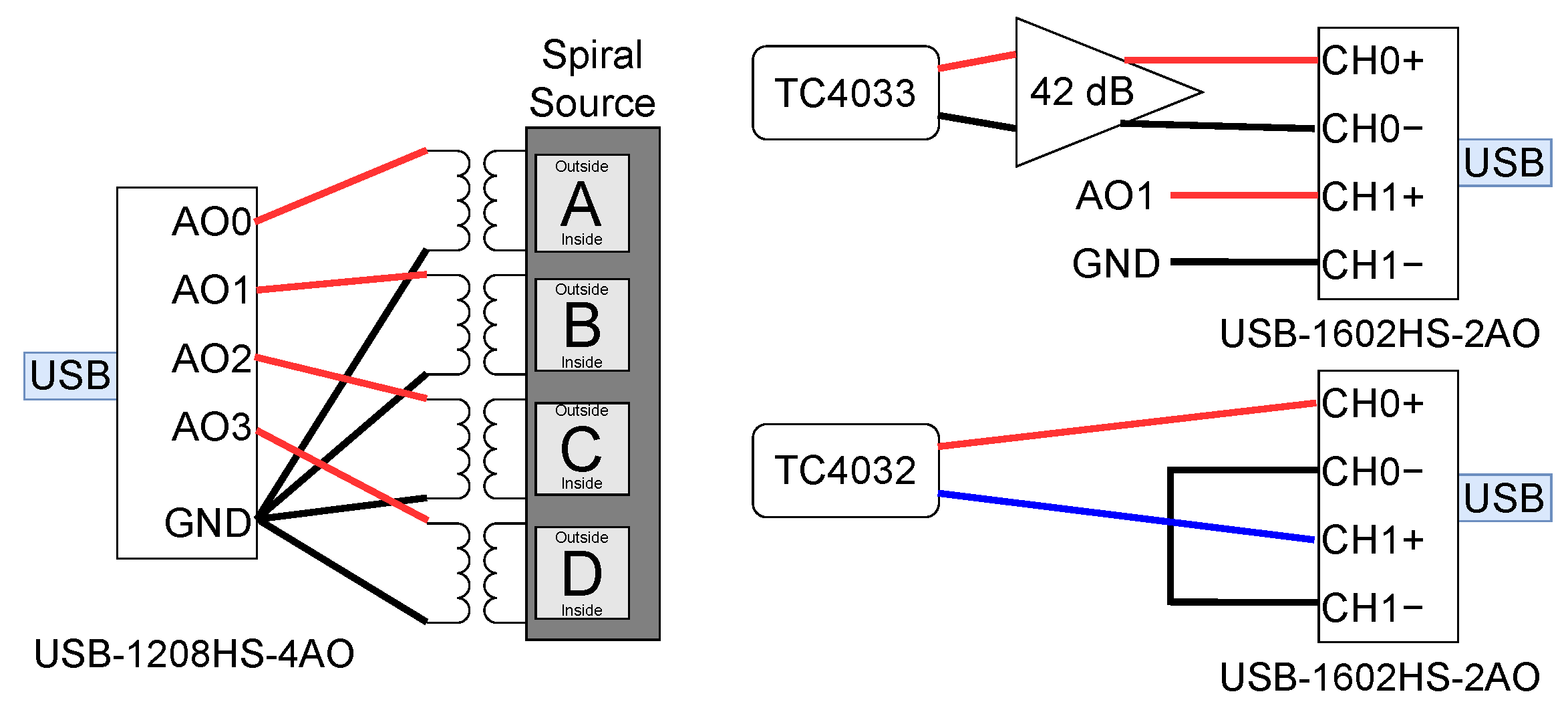 Sensors 23 04931 g007