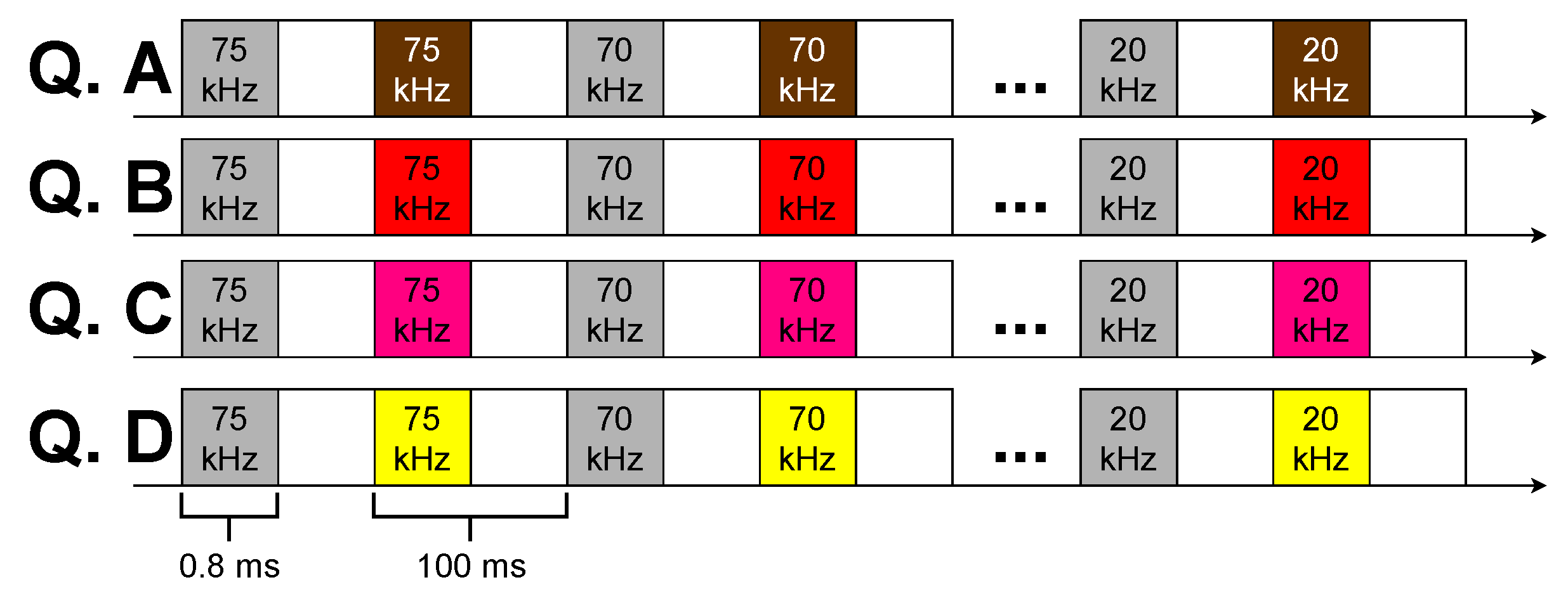 Sensors 23 04931 g009