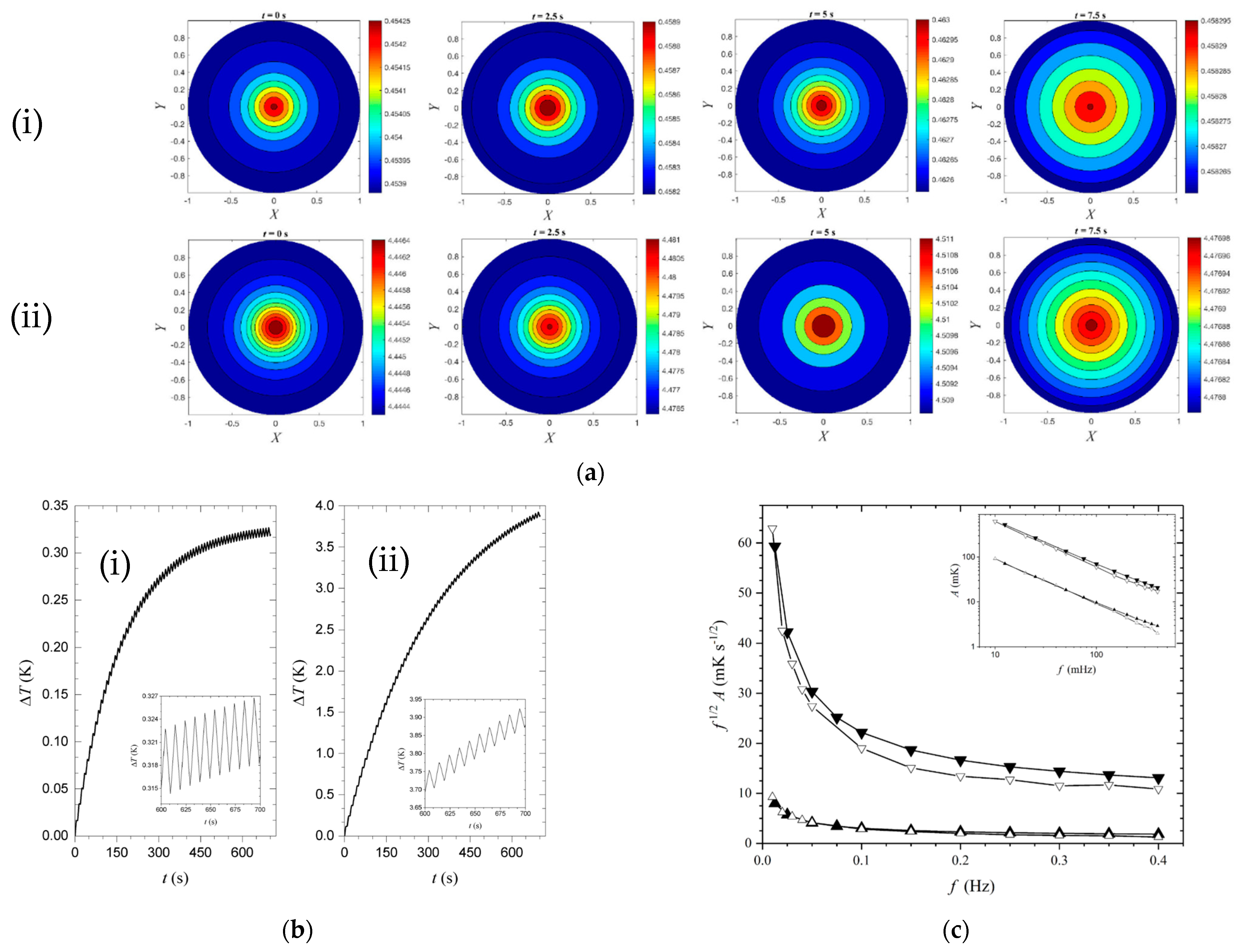Sensors 23 04935 g004 Sensors 23 04935 g004
