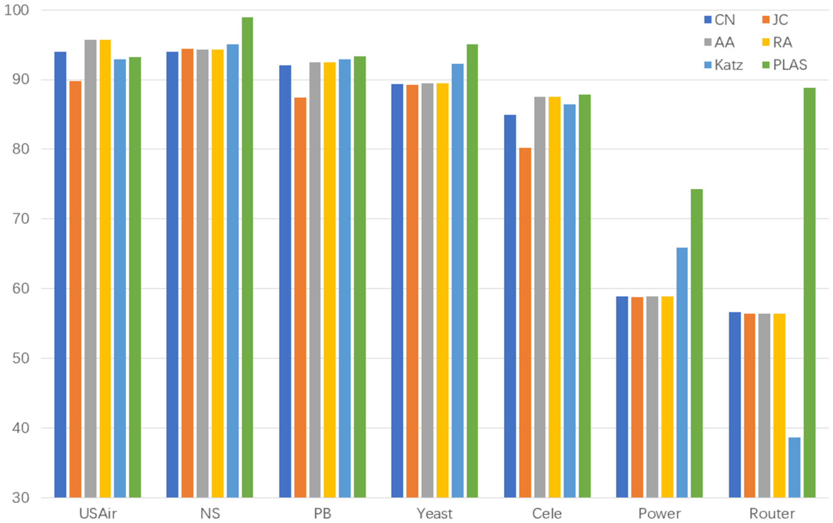 Sensors 23 04936 g004
