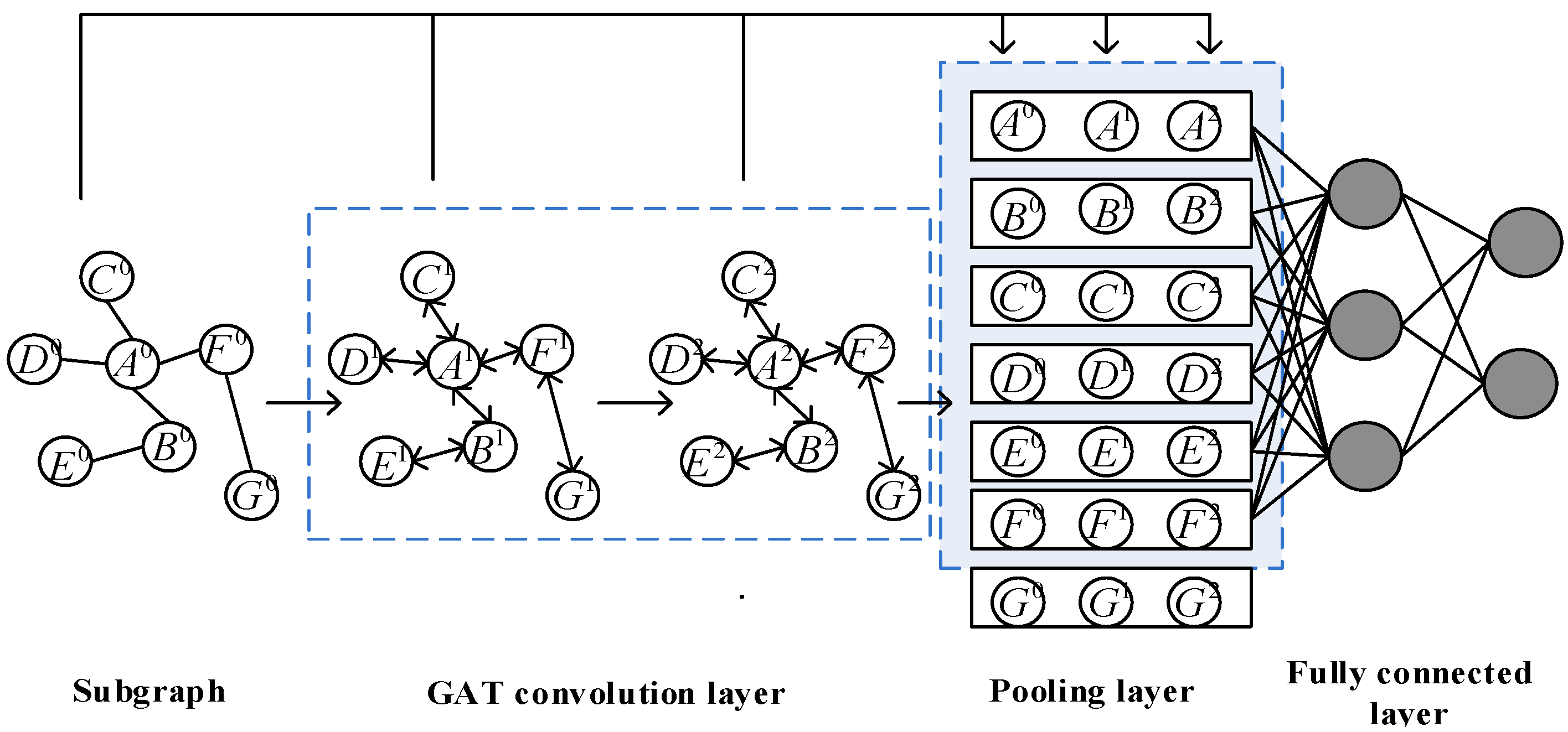 Sensors 23 04936 g006