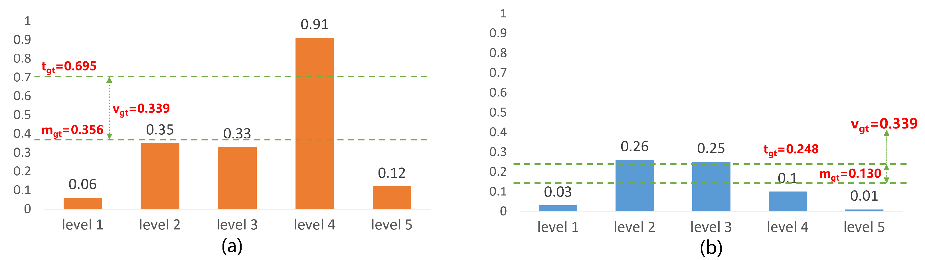 Sensors 23 04938 g008
