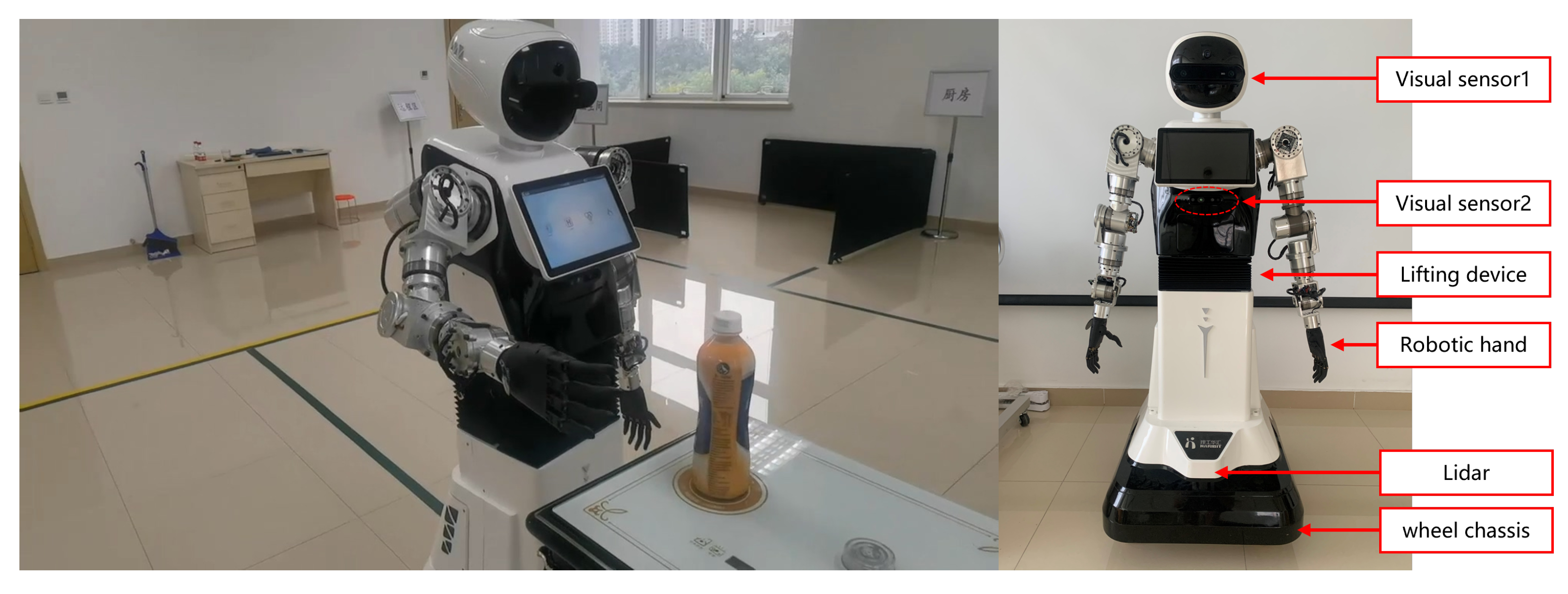 Sensors 23 04938 g016