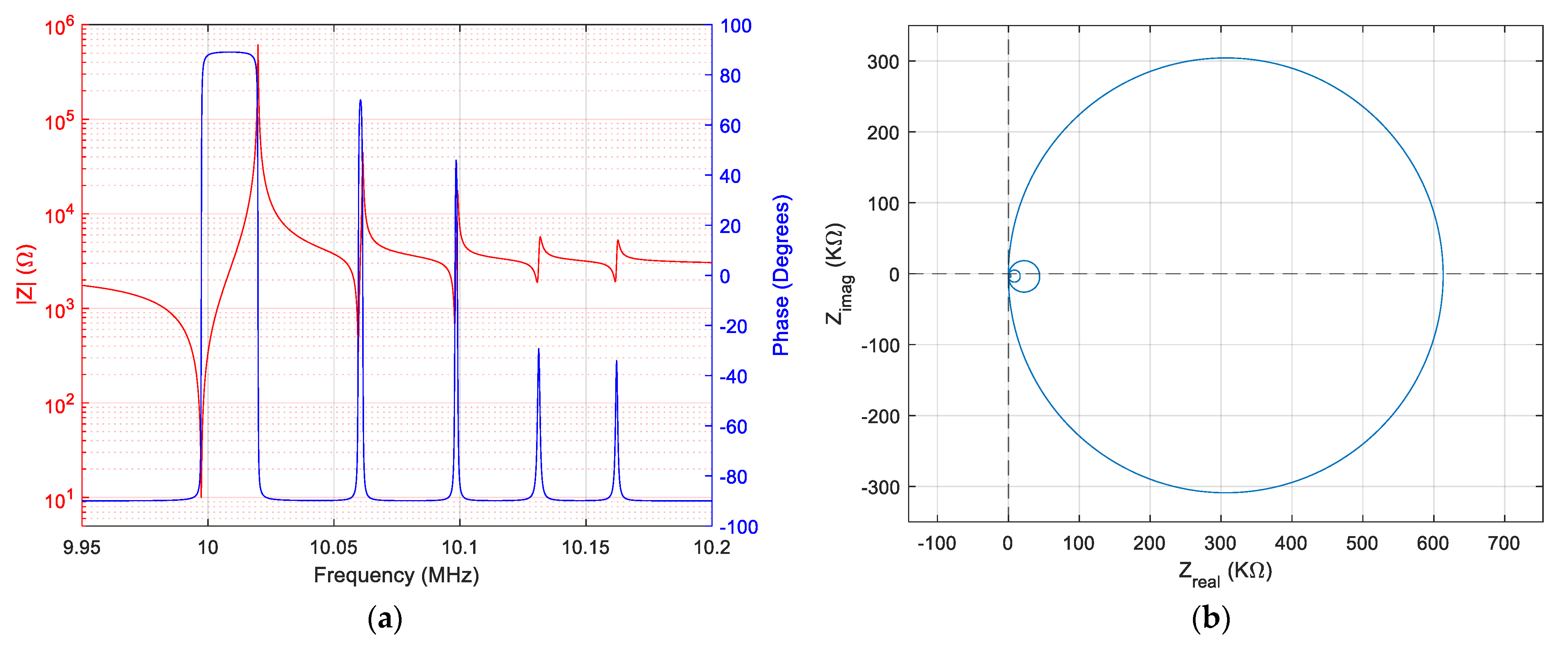 Sensors 23 04939 g002