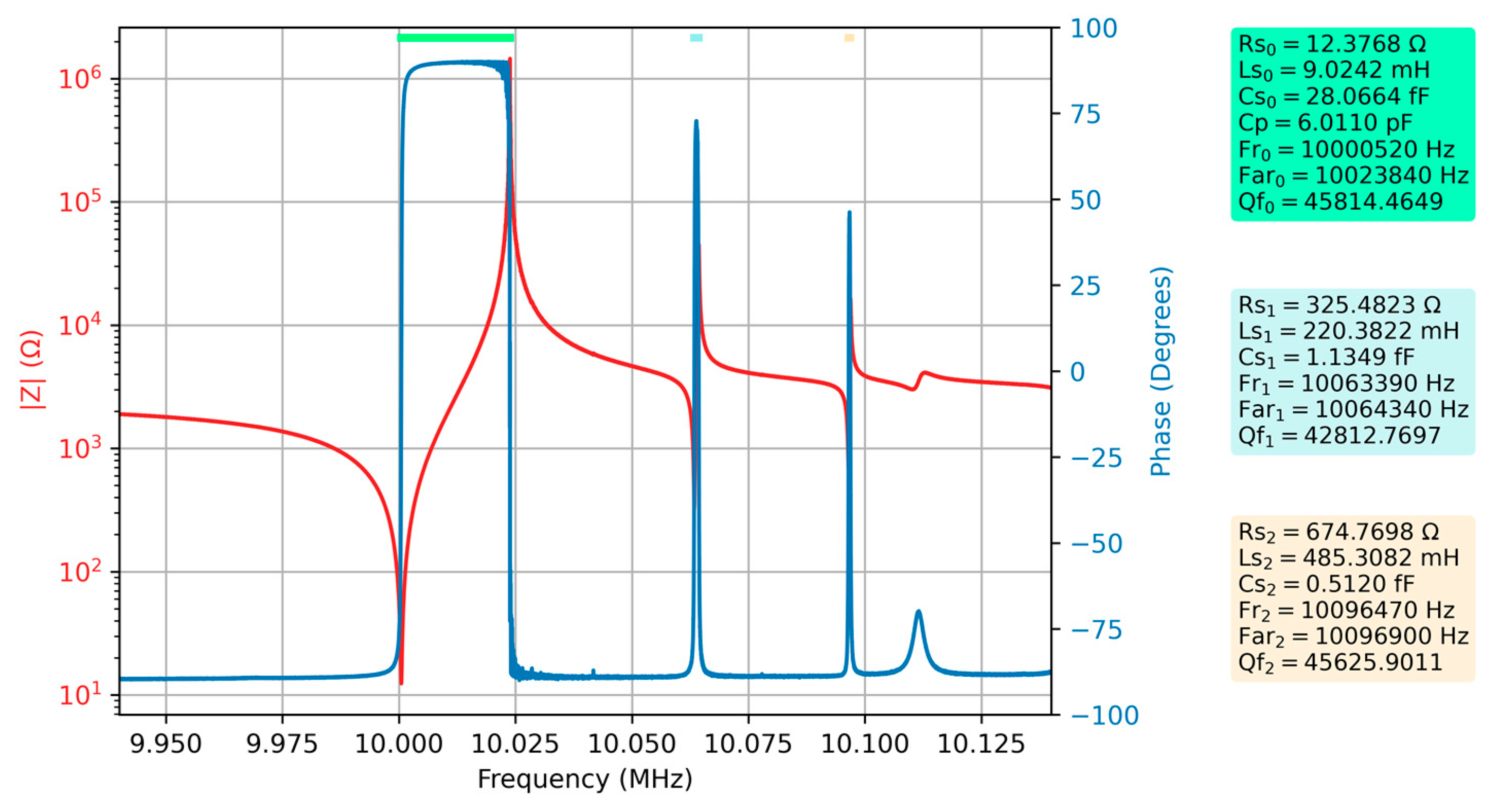 Sensors 23 04939 g005