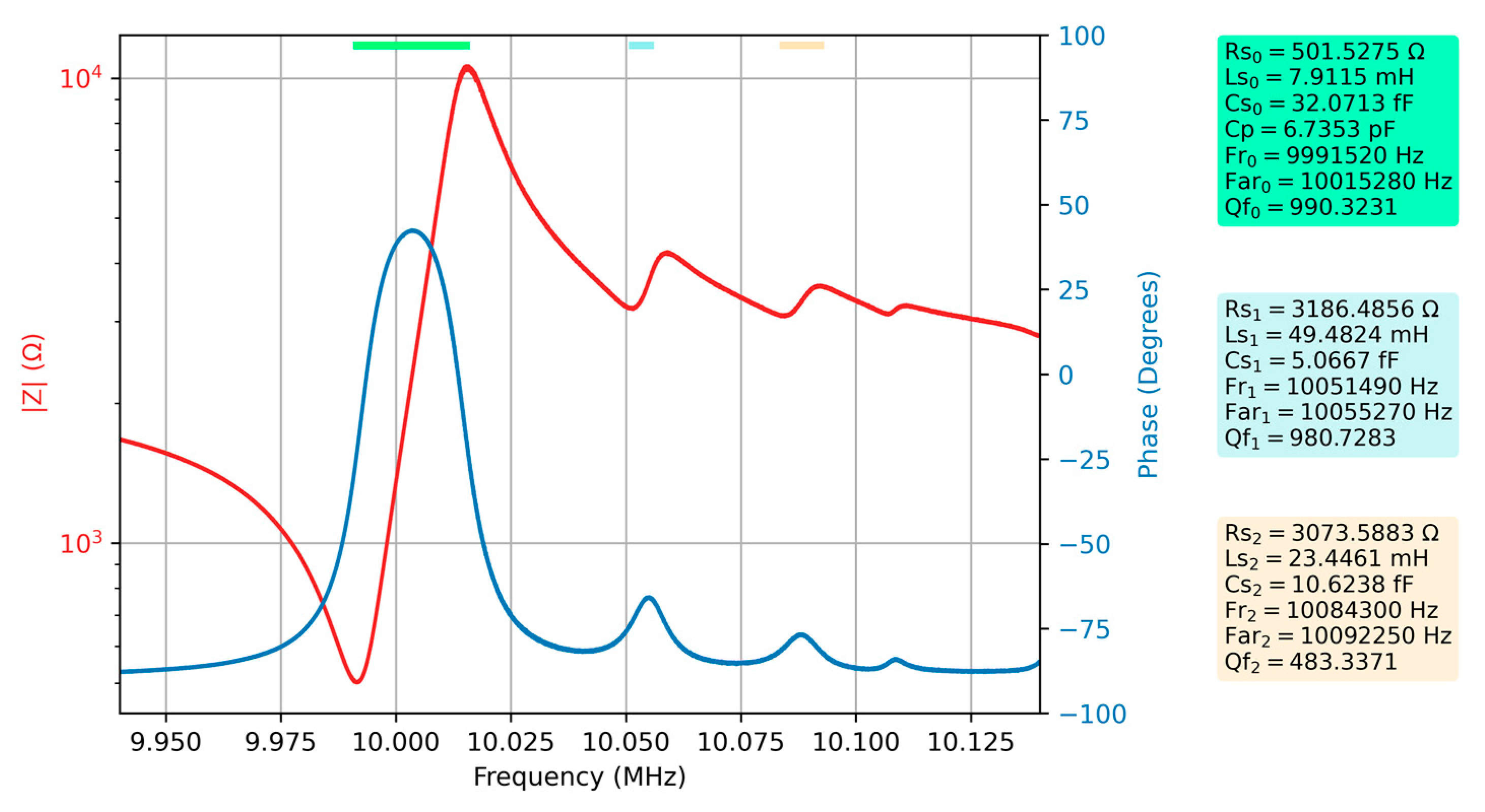 Sensors 23 04939 g007