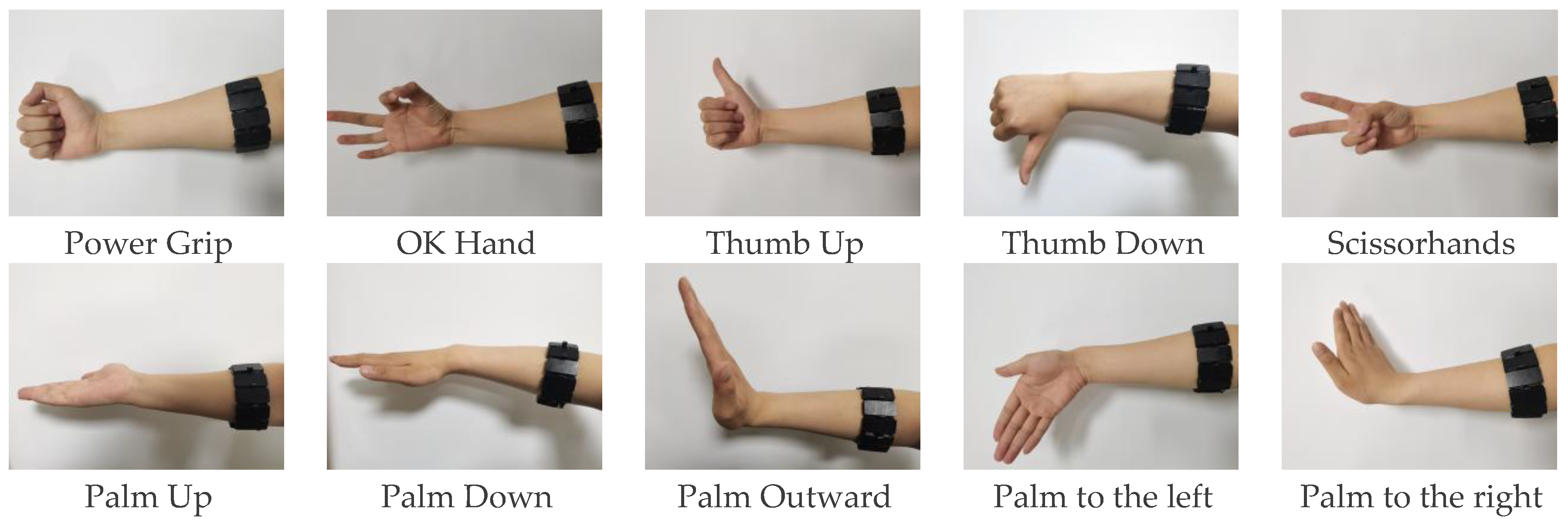 Sensors 23 04940 g003