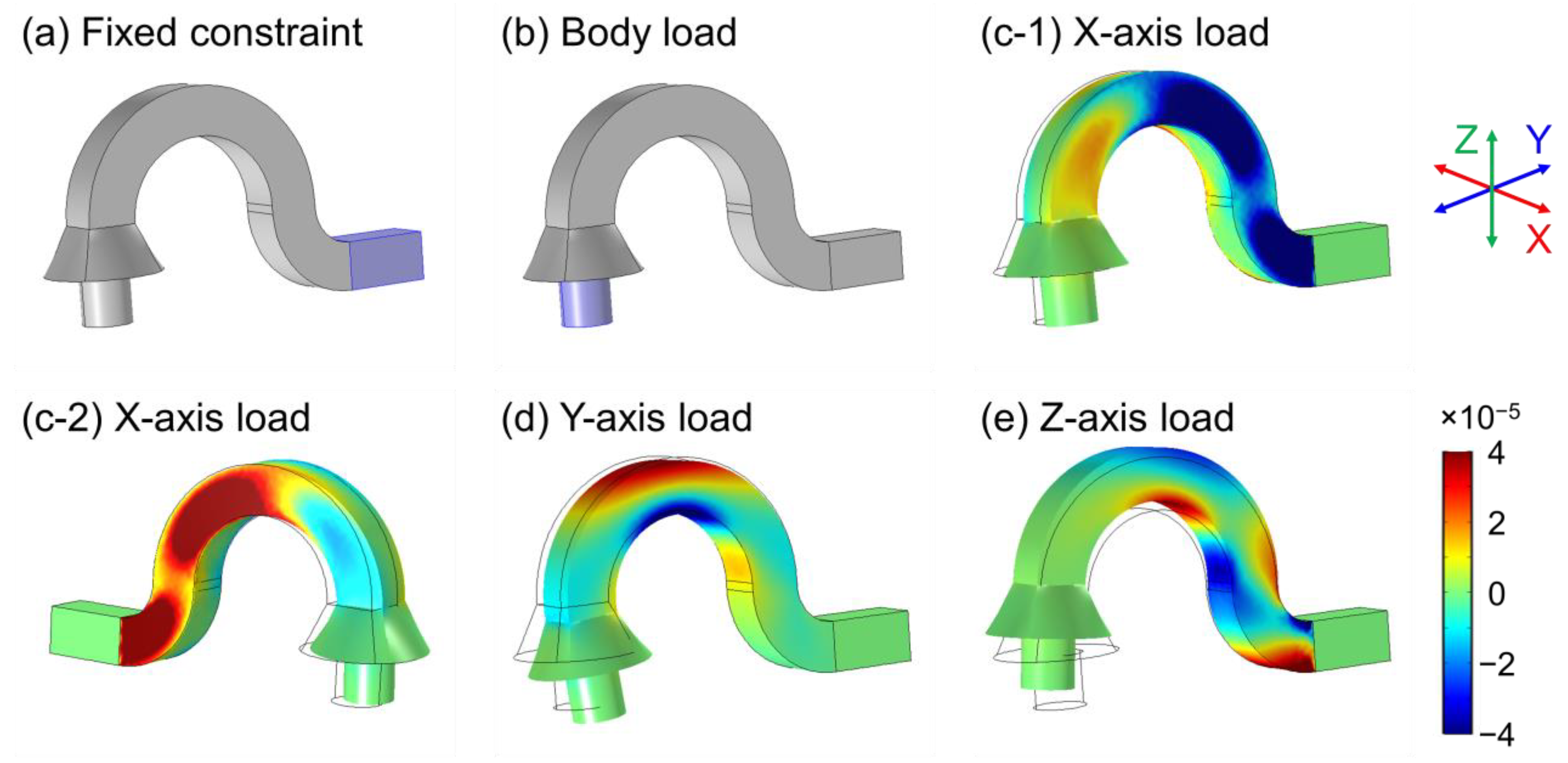 Sensors 23 04941 g002