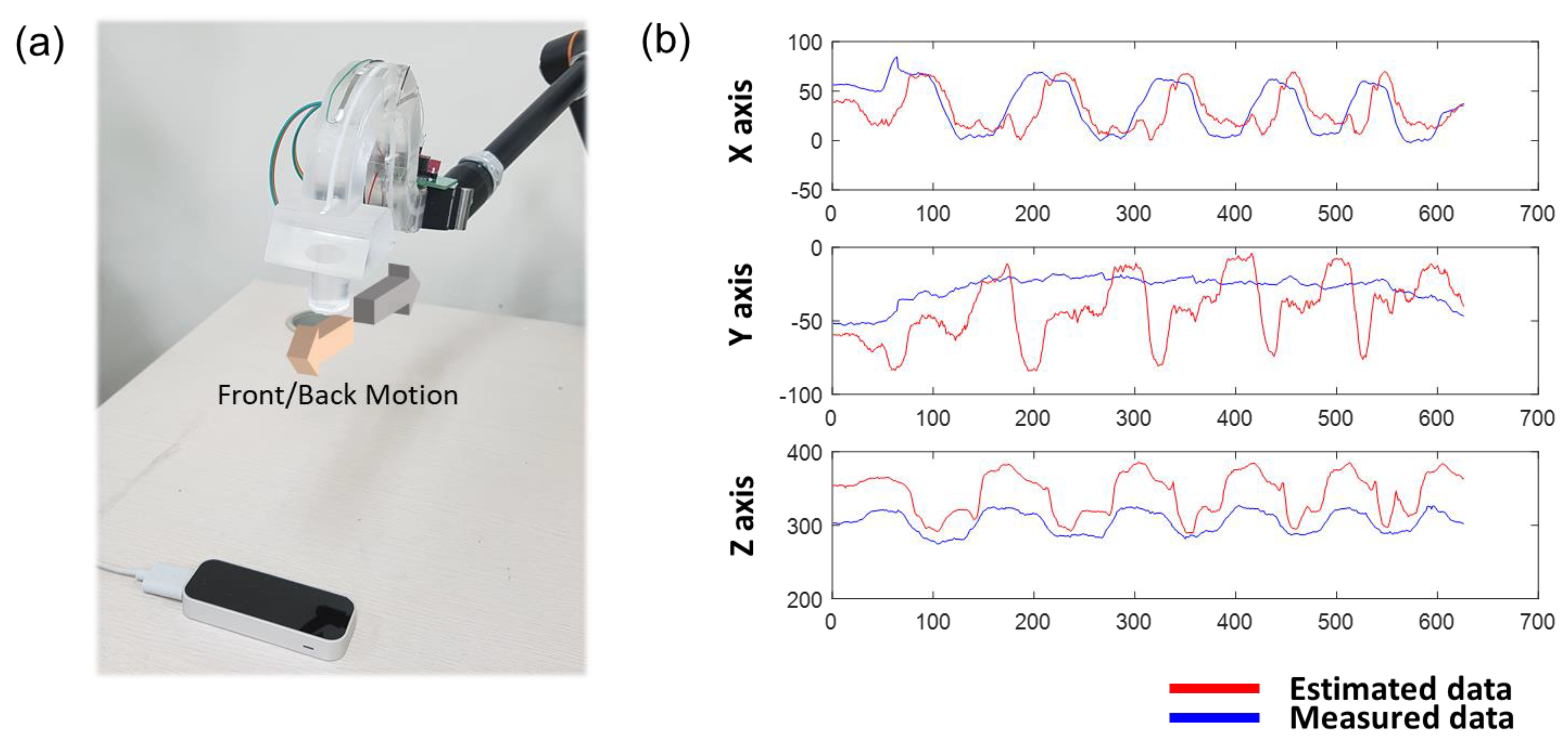 Sensors 23 04941 g006