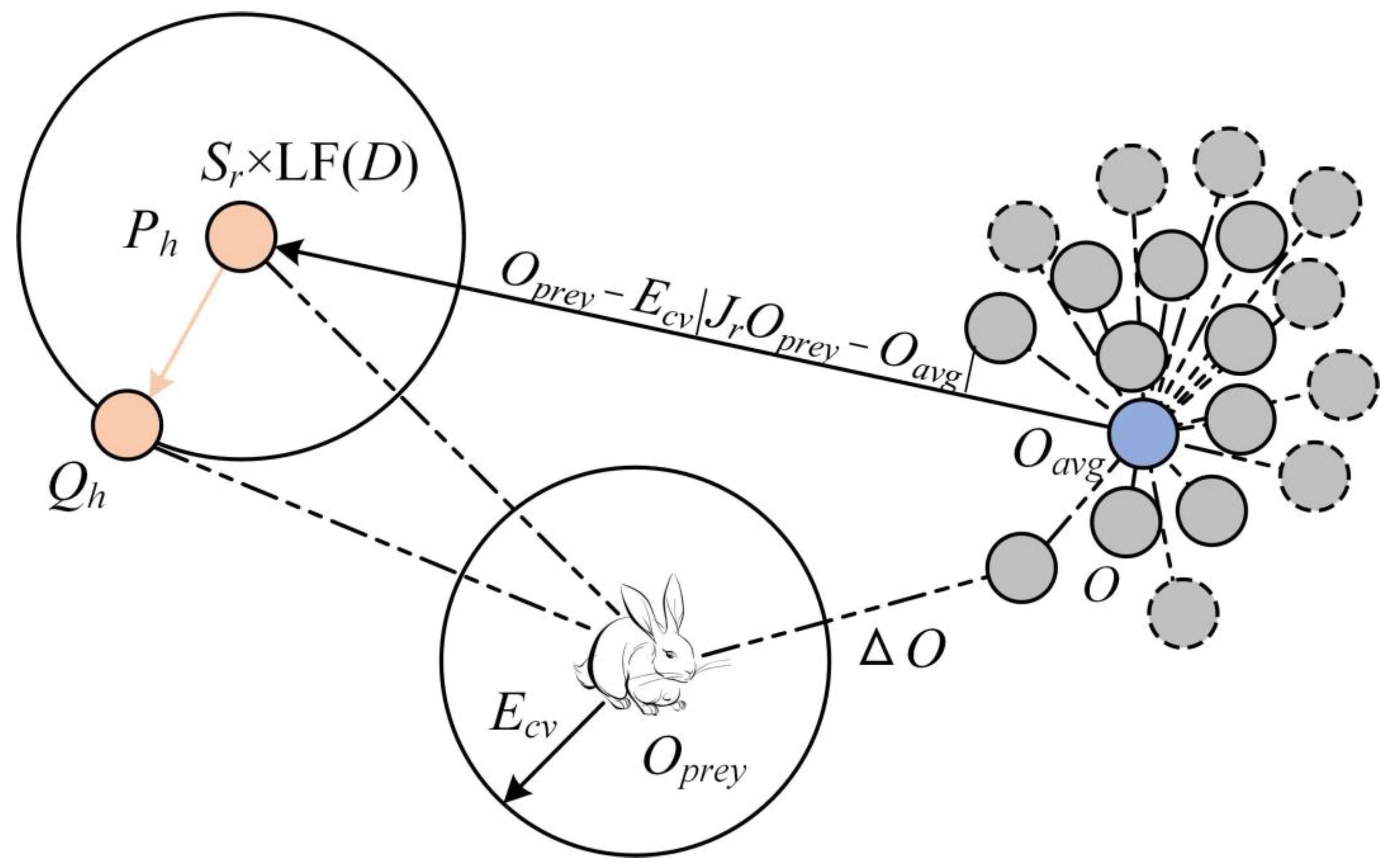 Sensors 23 04942 g002