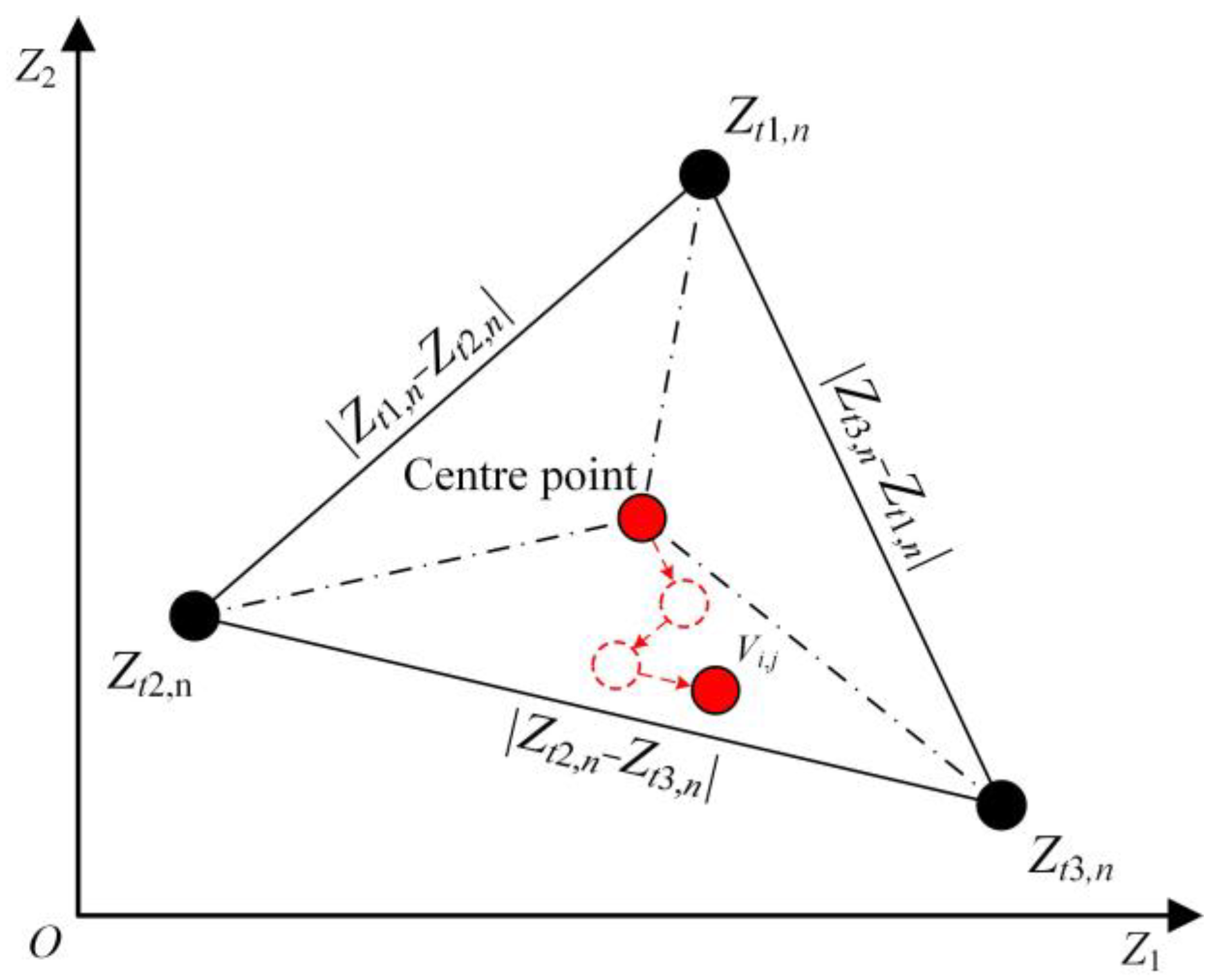 Sensors 23 04942 g004
