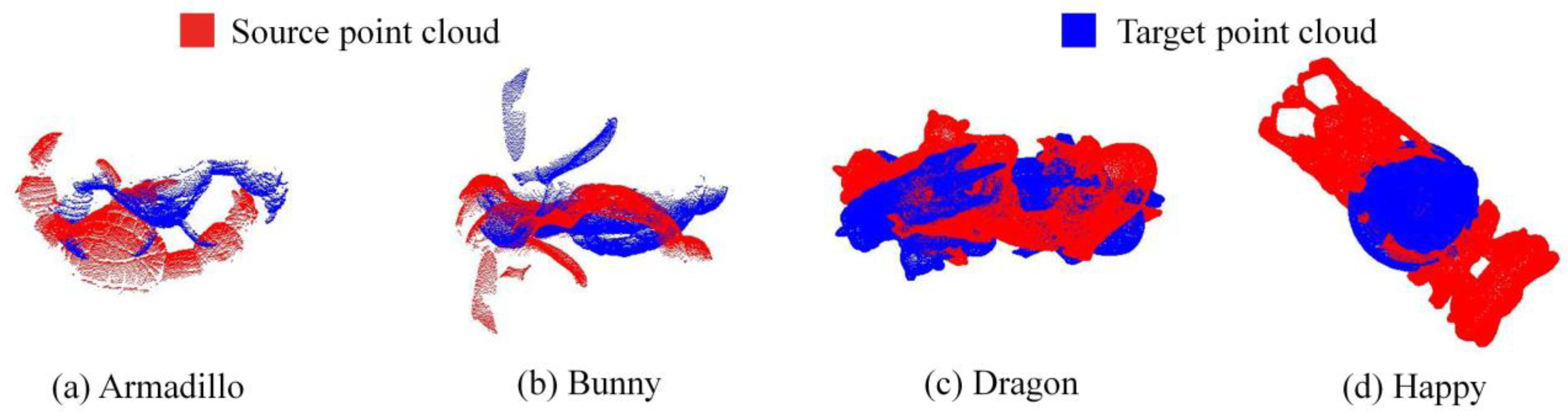 Sensors 23 04942 g010