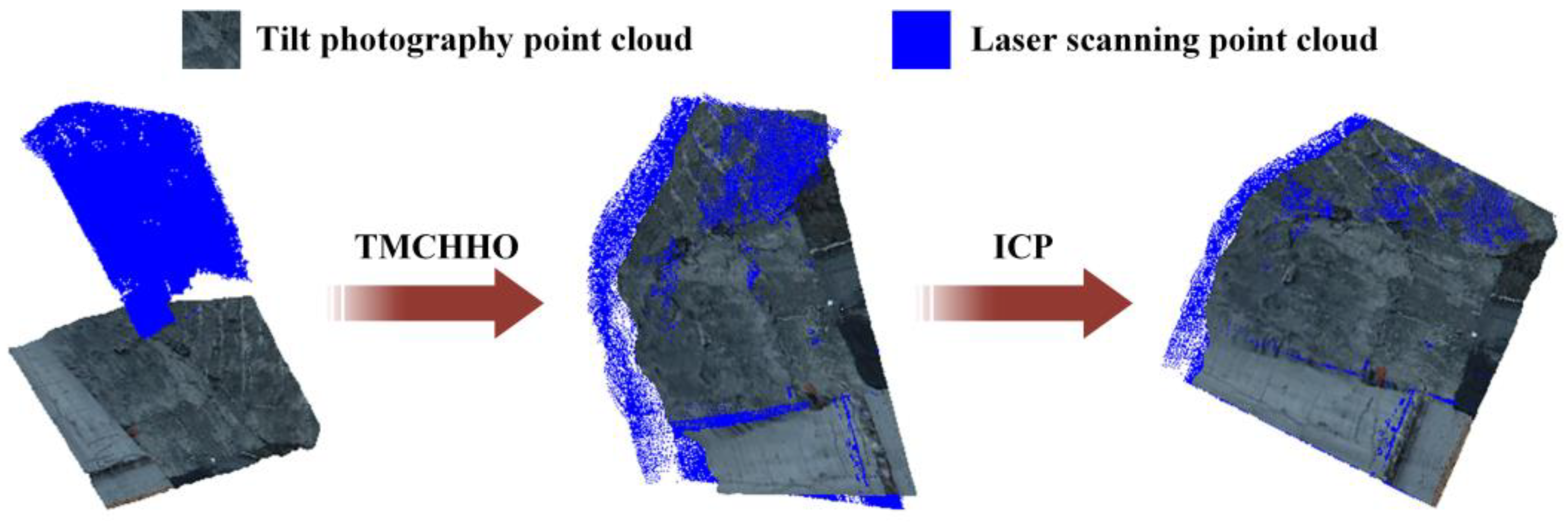 Sensors 23 04942 g015