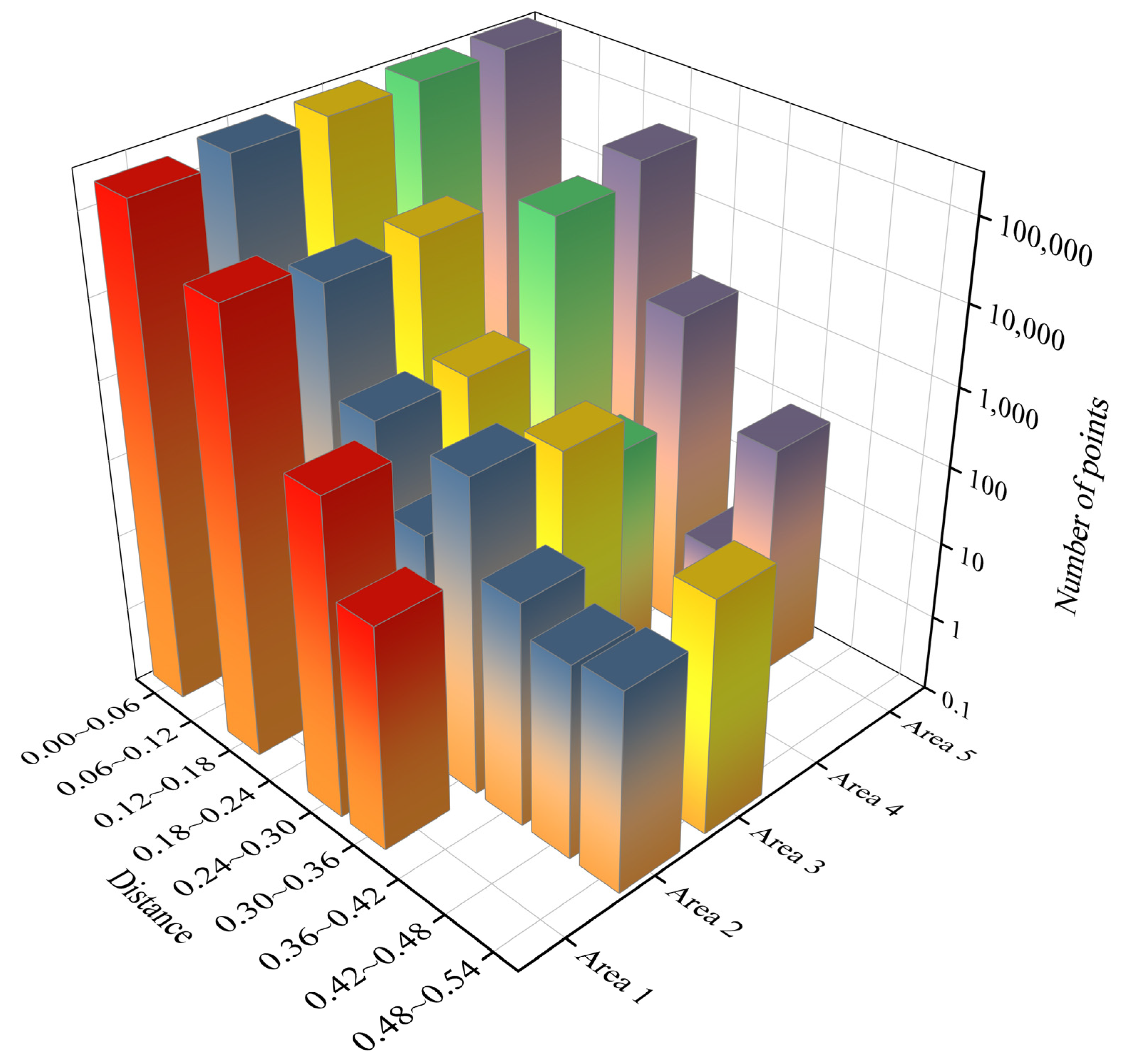 Sensors 23 04942 g017