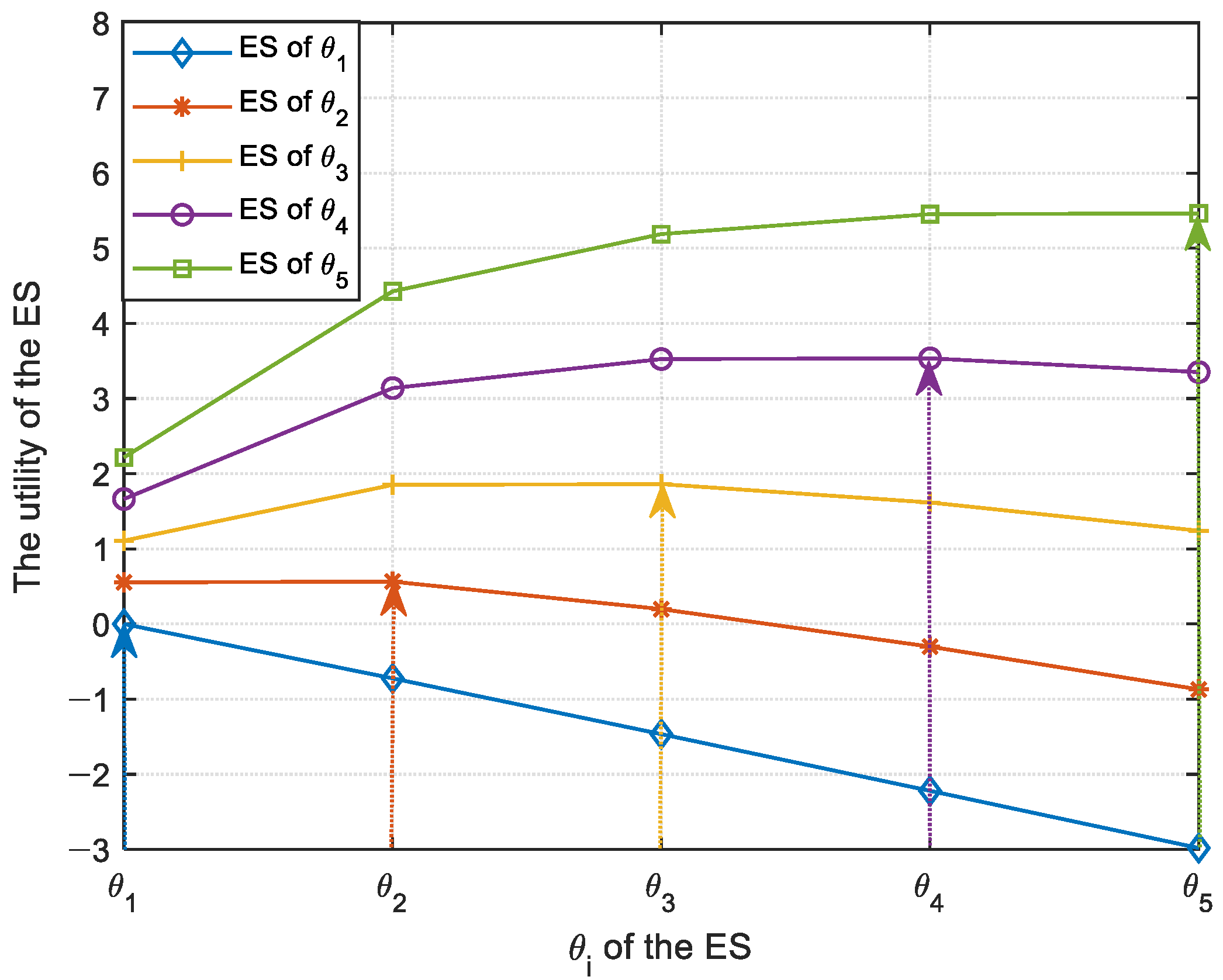 Sensors 23 04943 g003 550