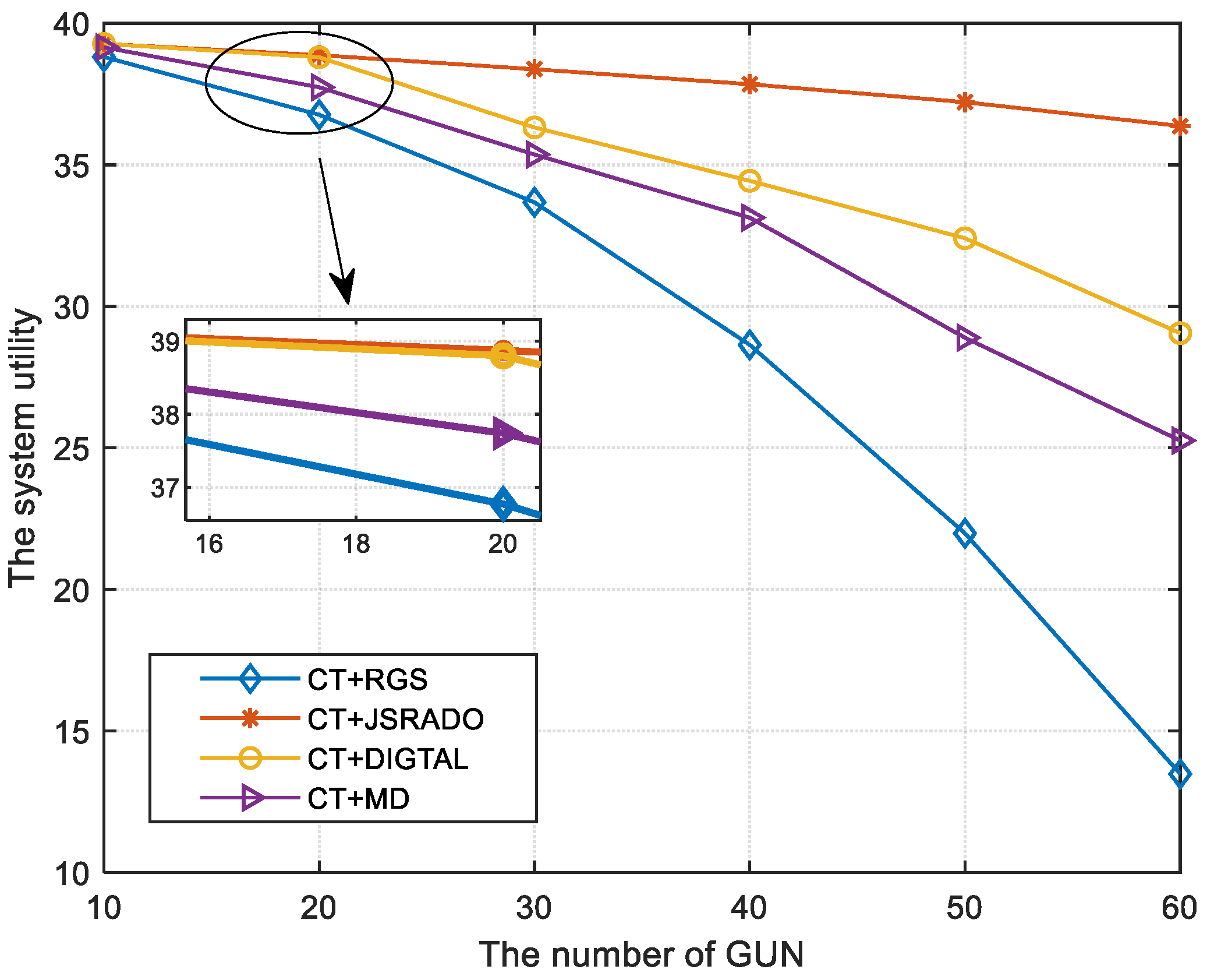 Sensors 23 04943 g004 550