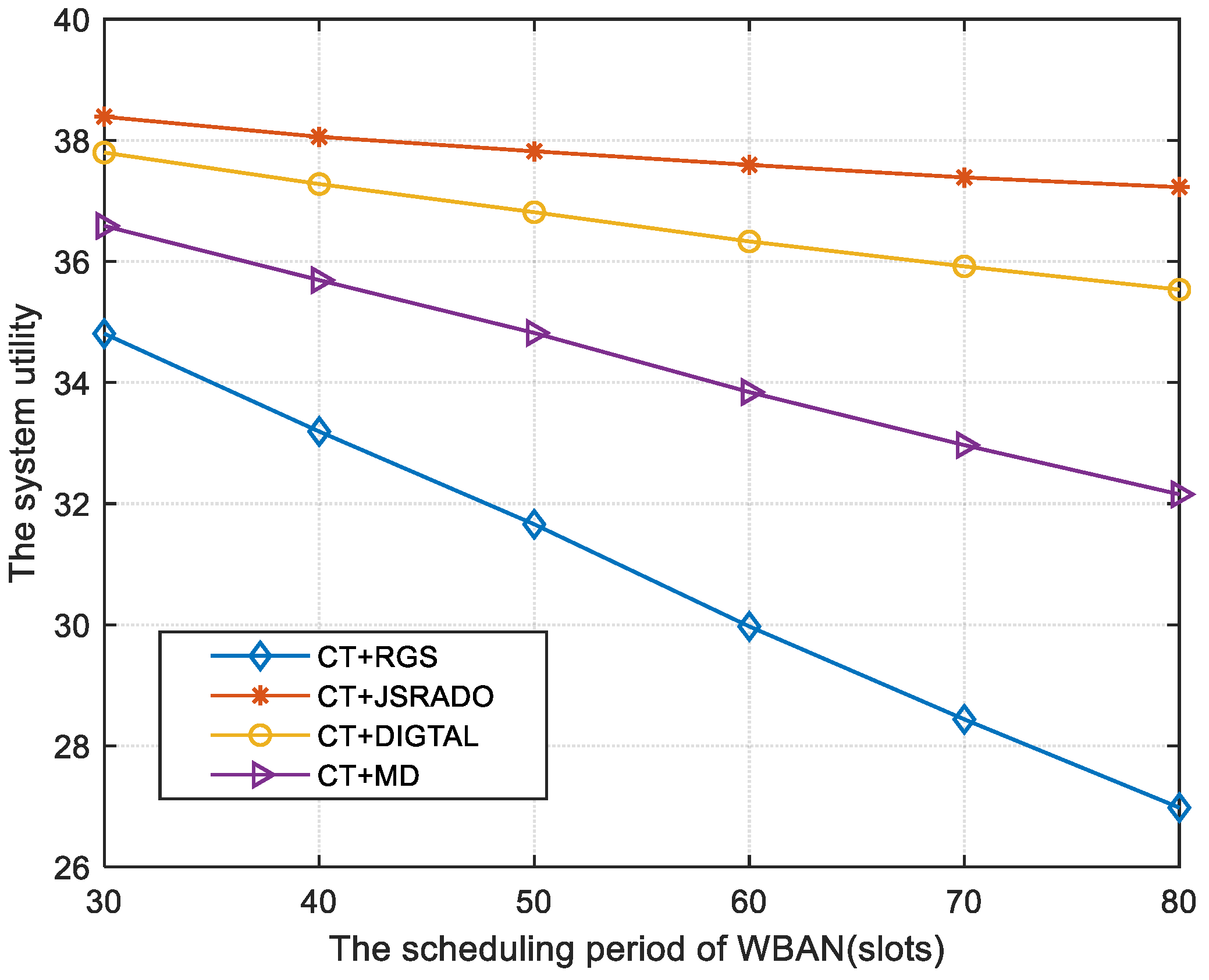 Sensors 23 04943 g005 550