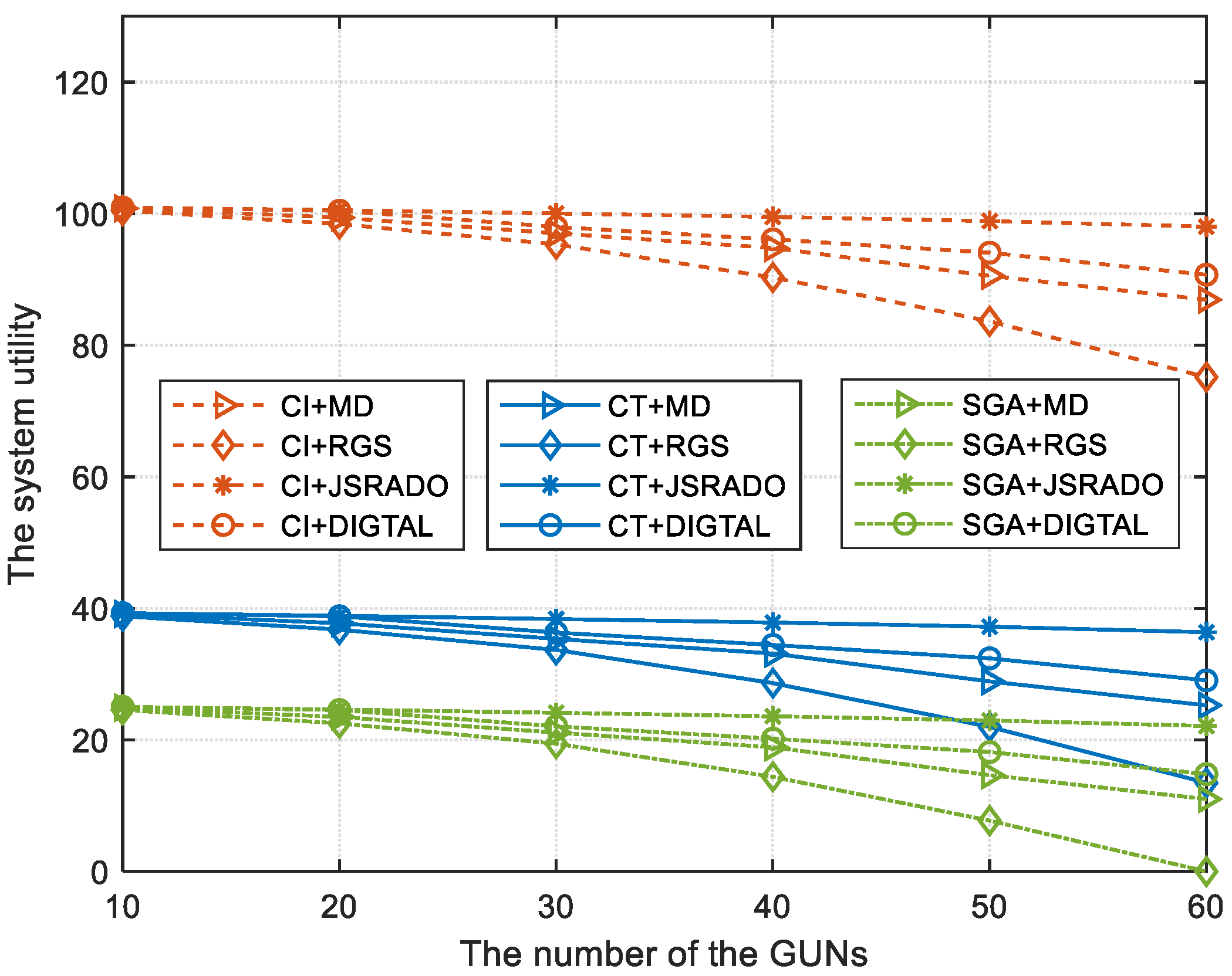 Sensors 23 04943 g007 550
