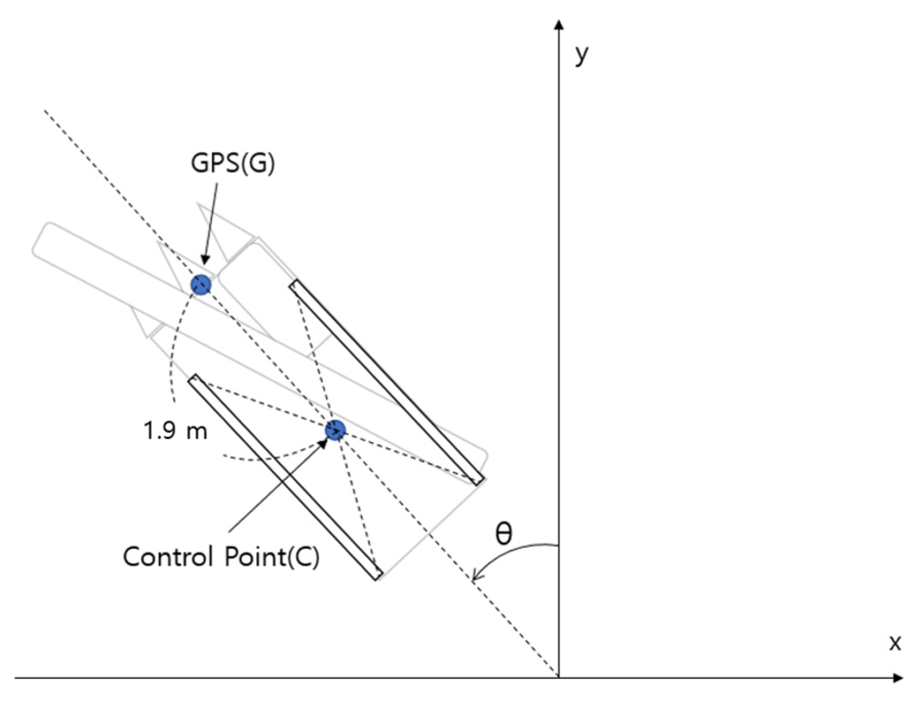 Sensors 23 04944 g004