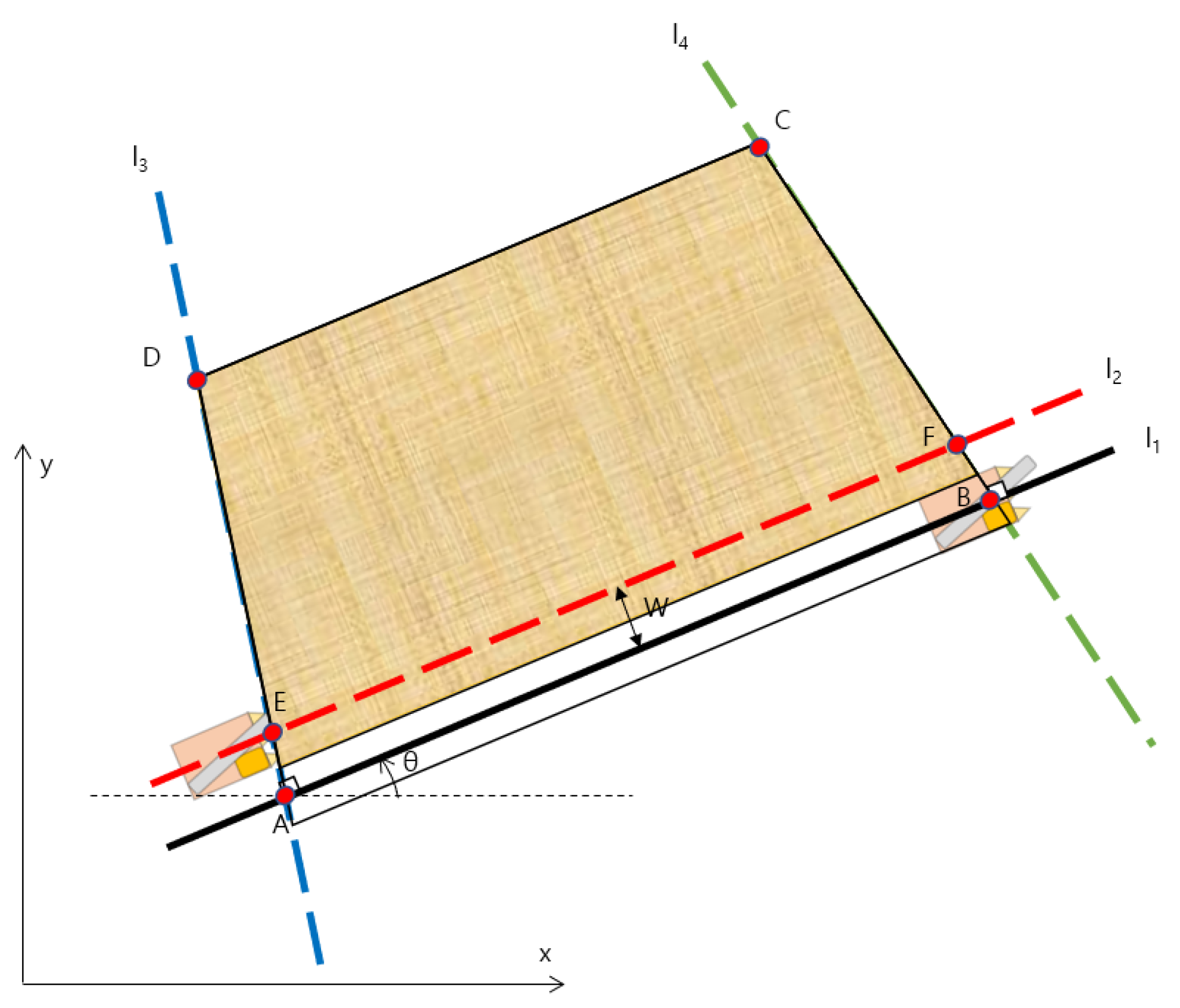 Sensors 23 04944 g006