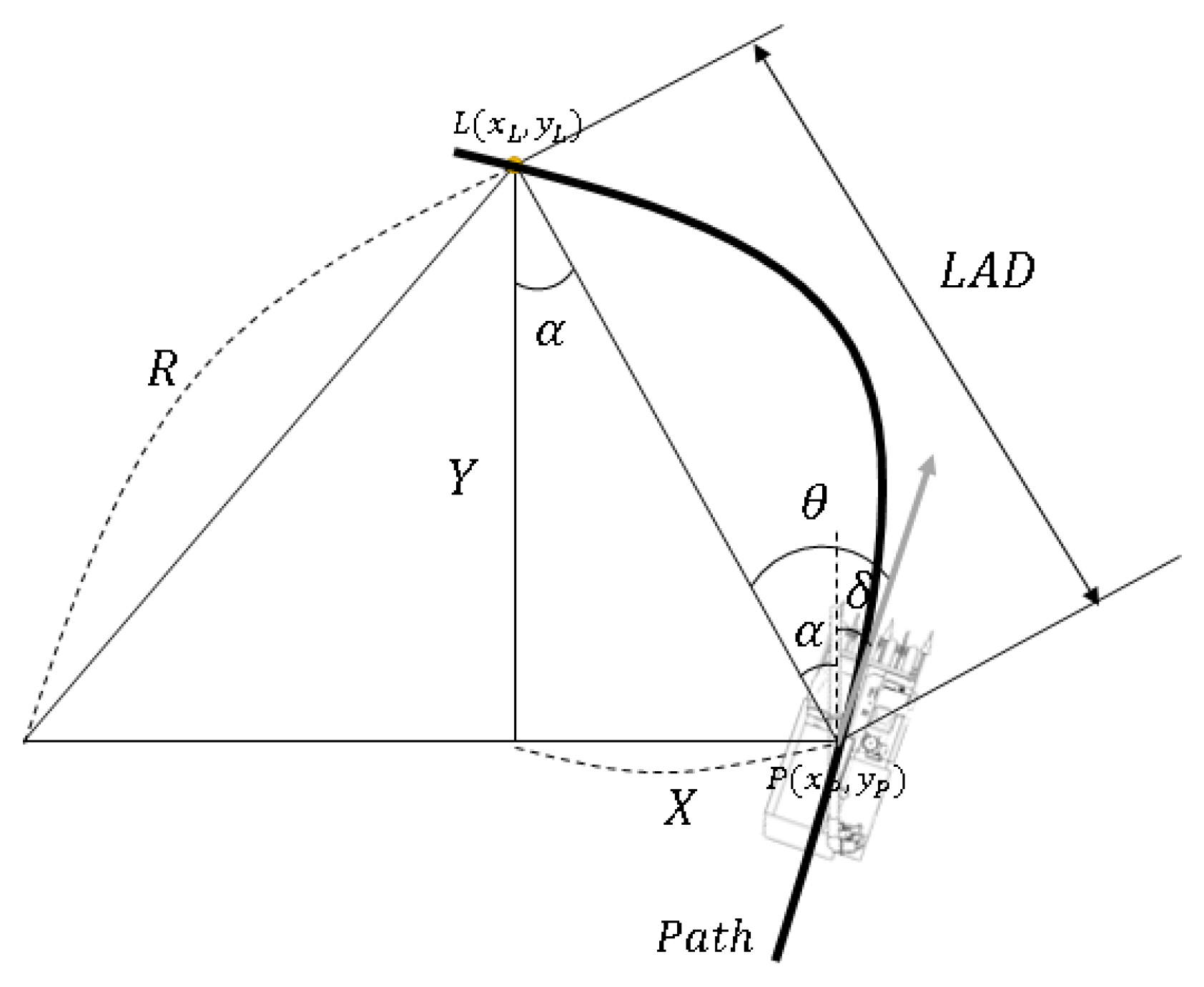 Sensors 23 04944 g010