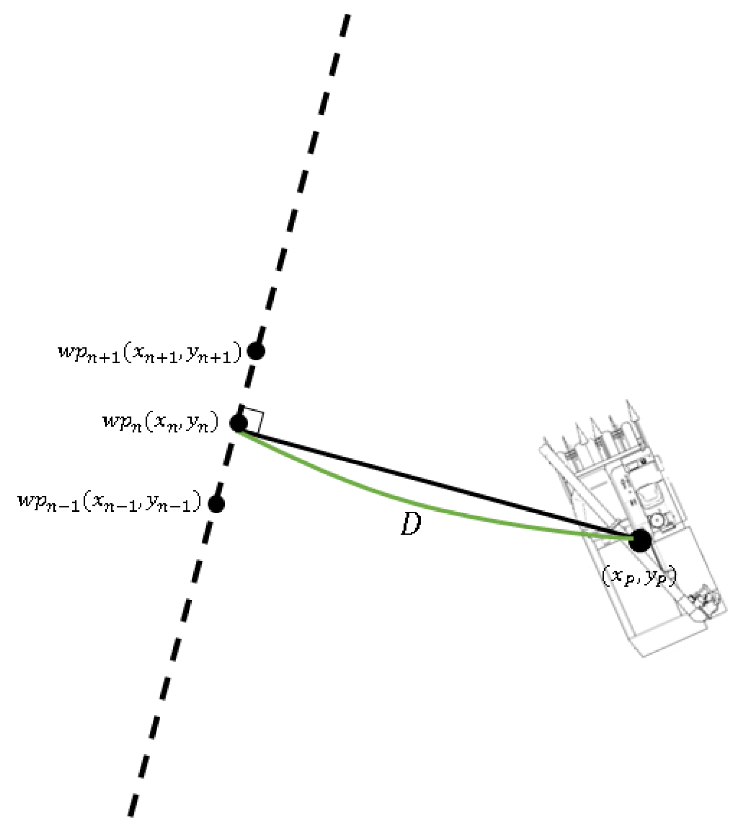Sensors 23 04944 g015