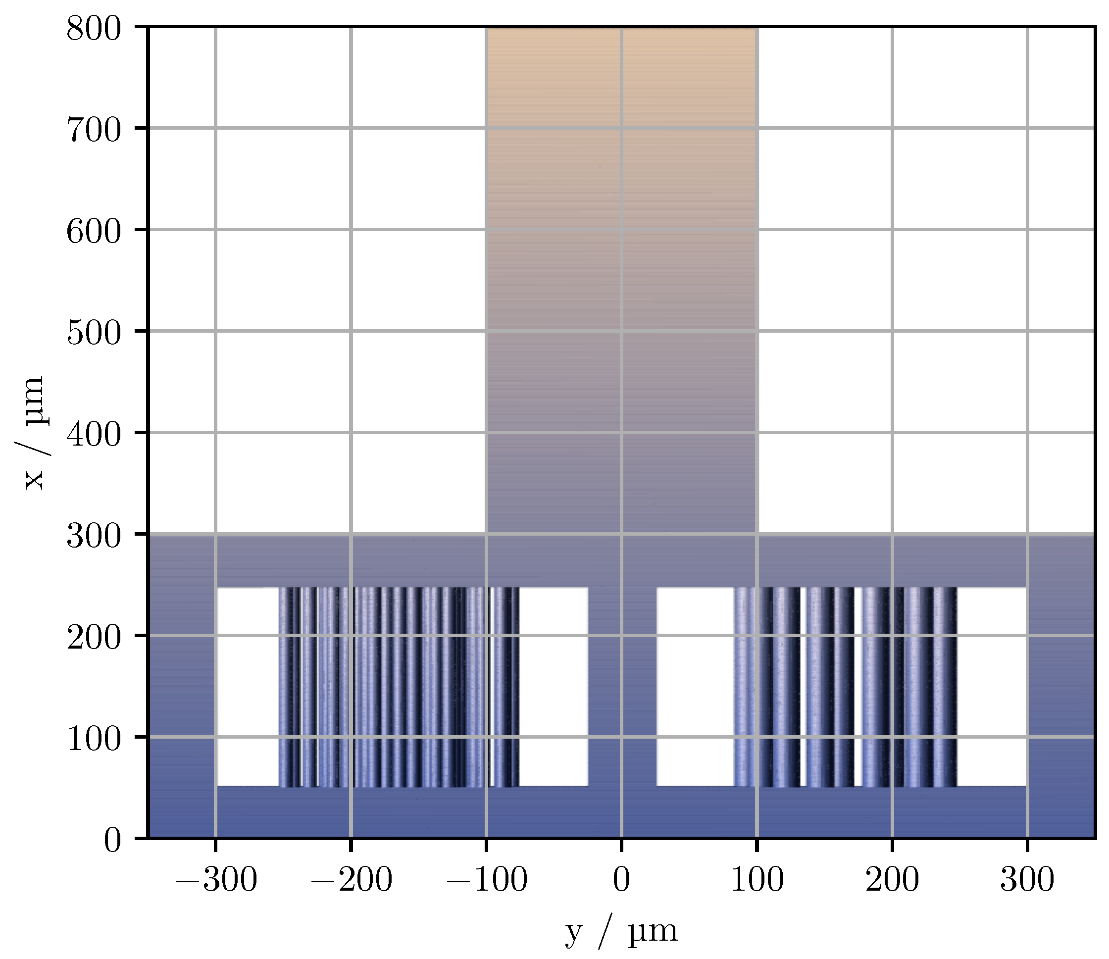 Sensors 23 04945 g001