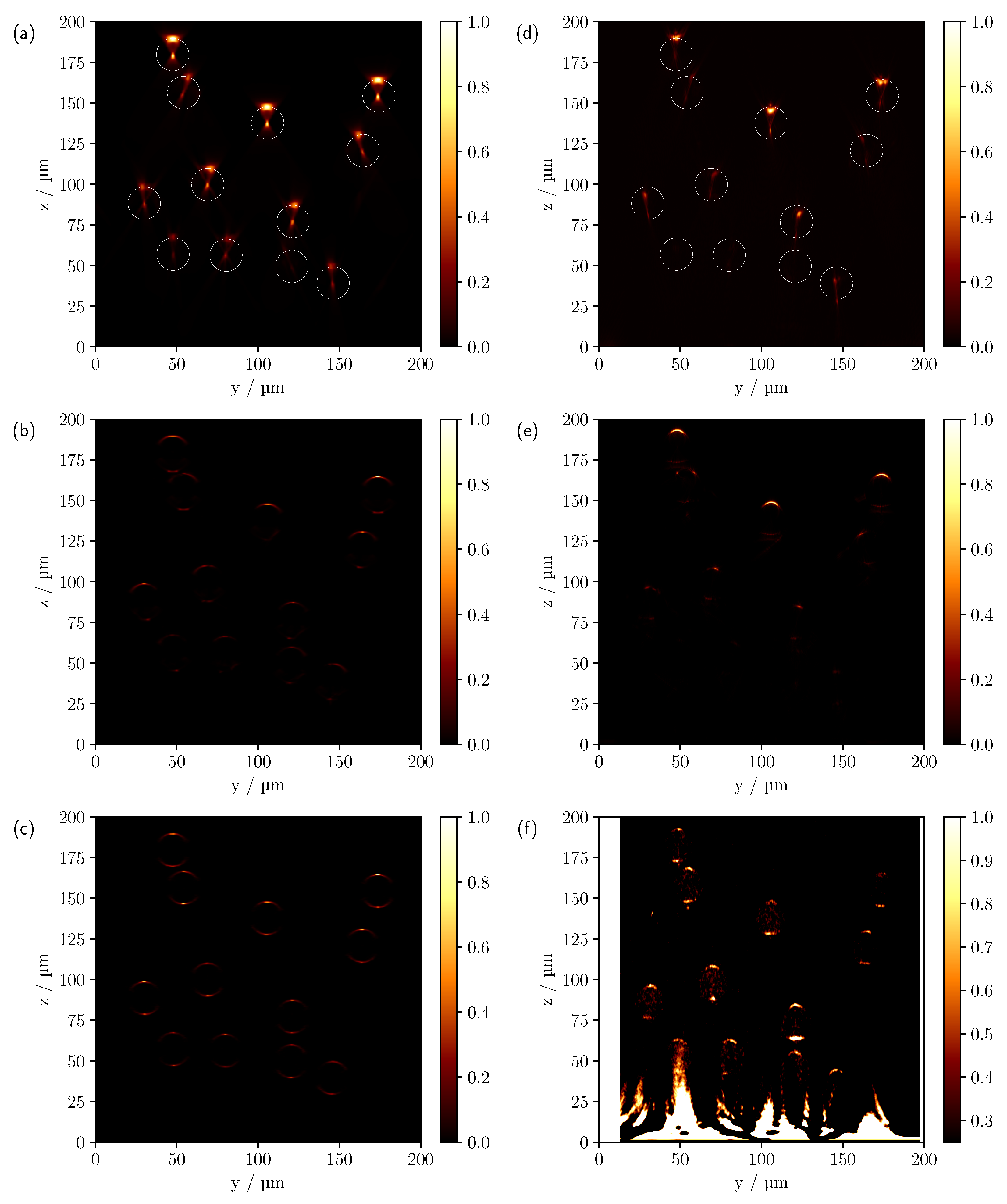 Sensors 23 04945 g004