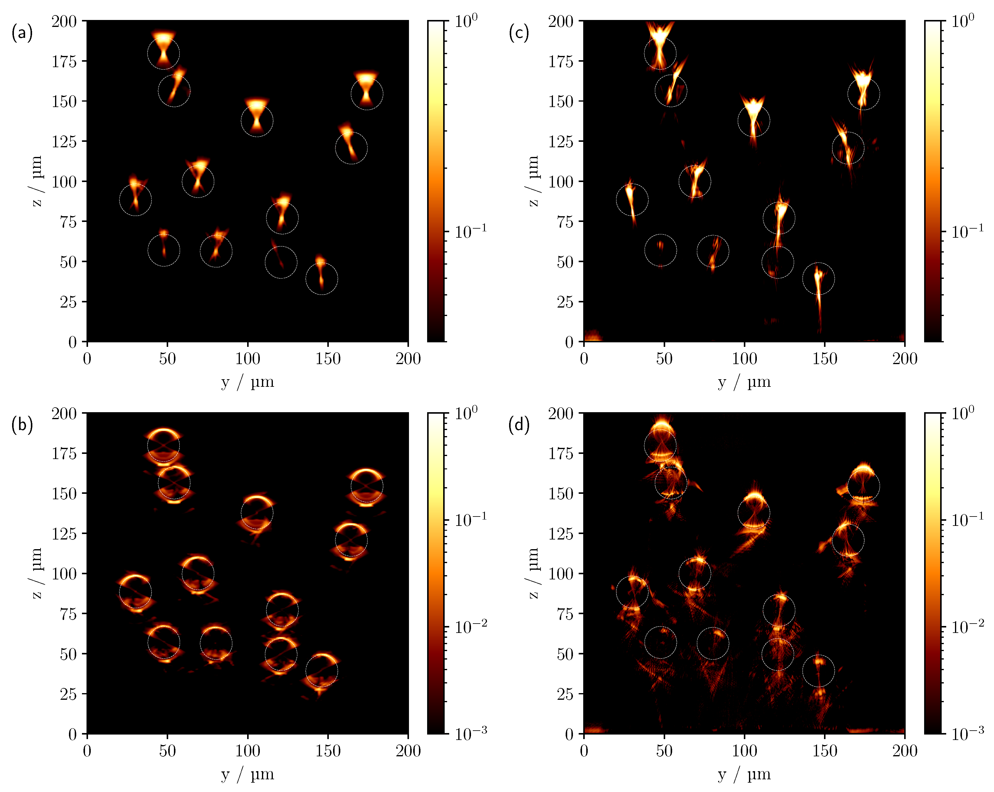 Sensors 23 04945 g005