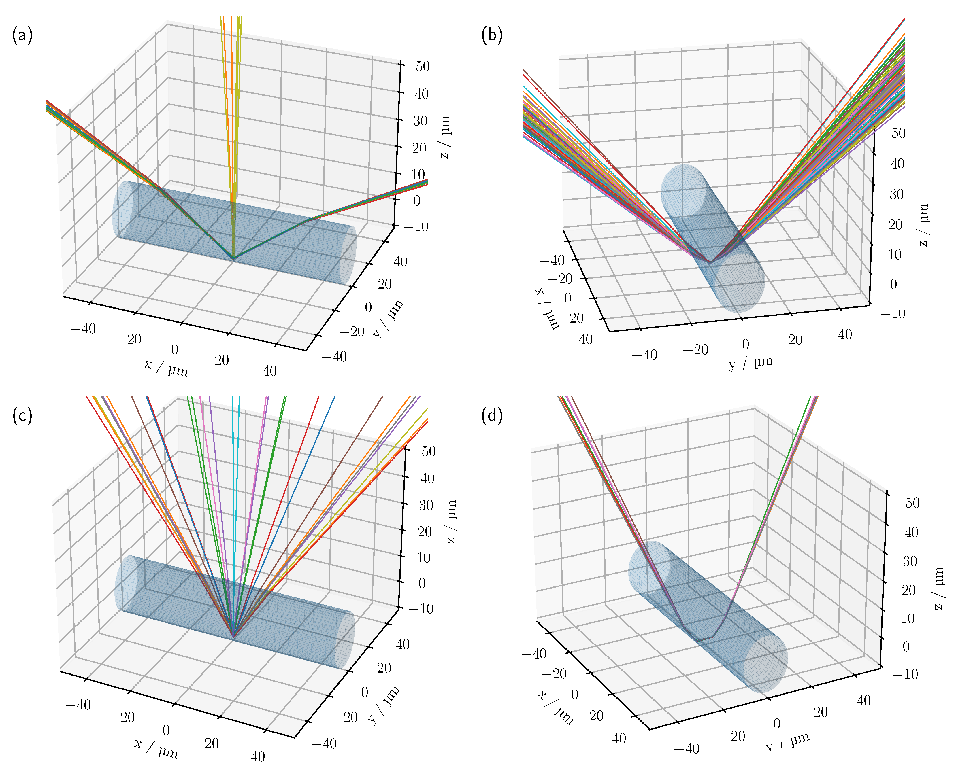 Sensors 23 04945 g006