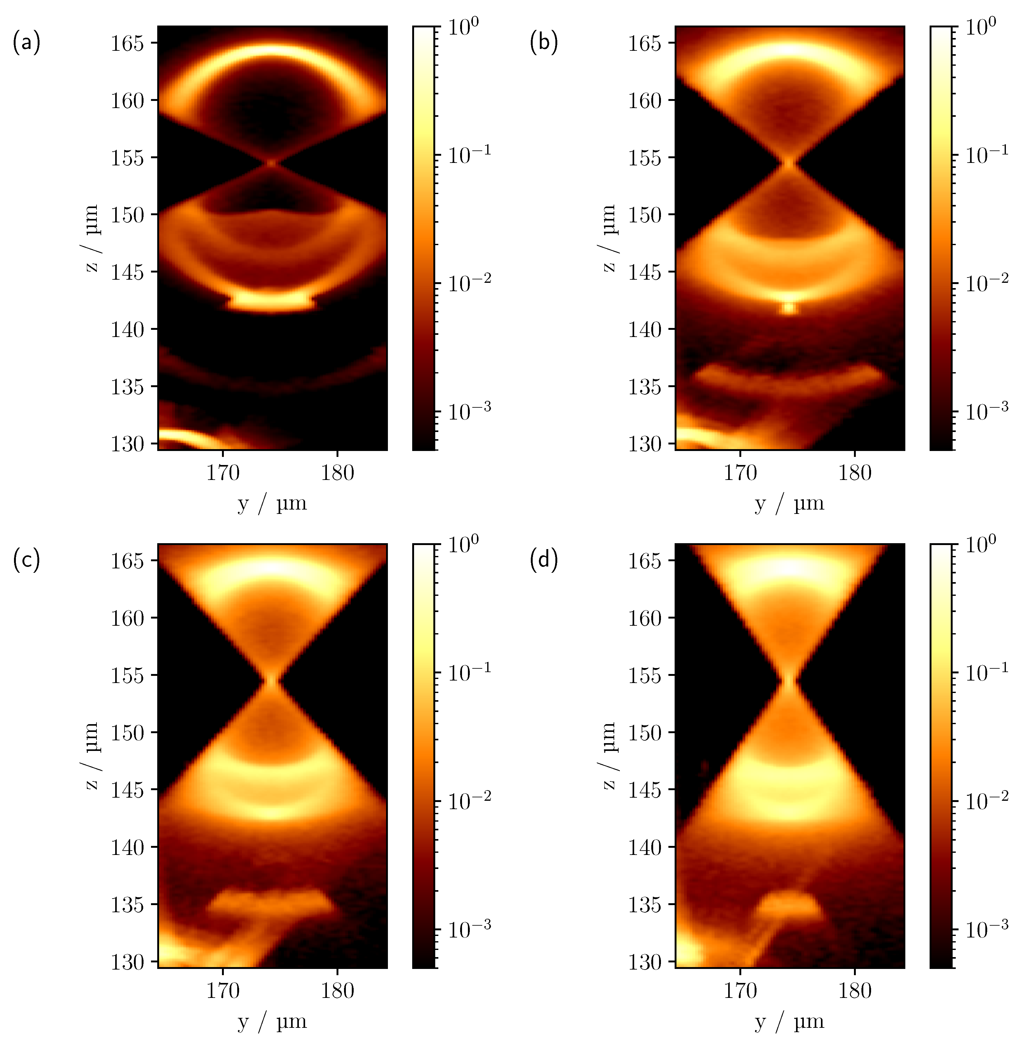 Sensors 23 04945 g007