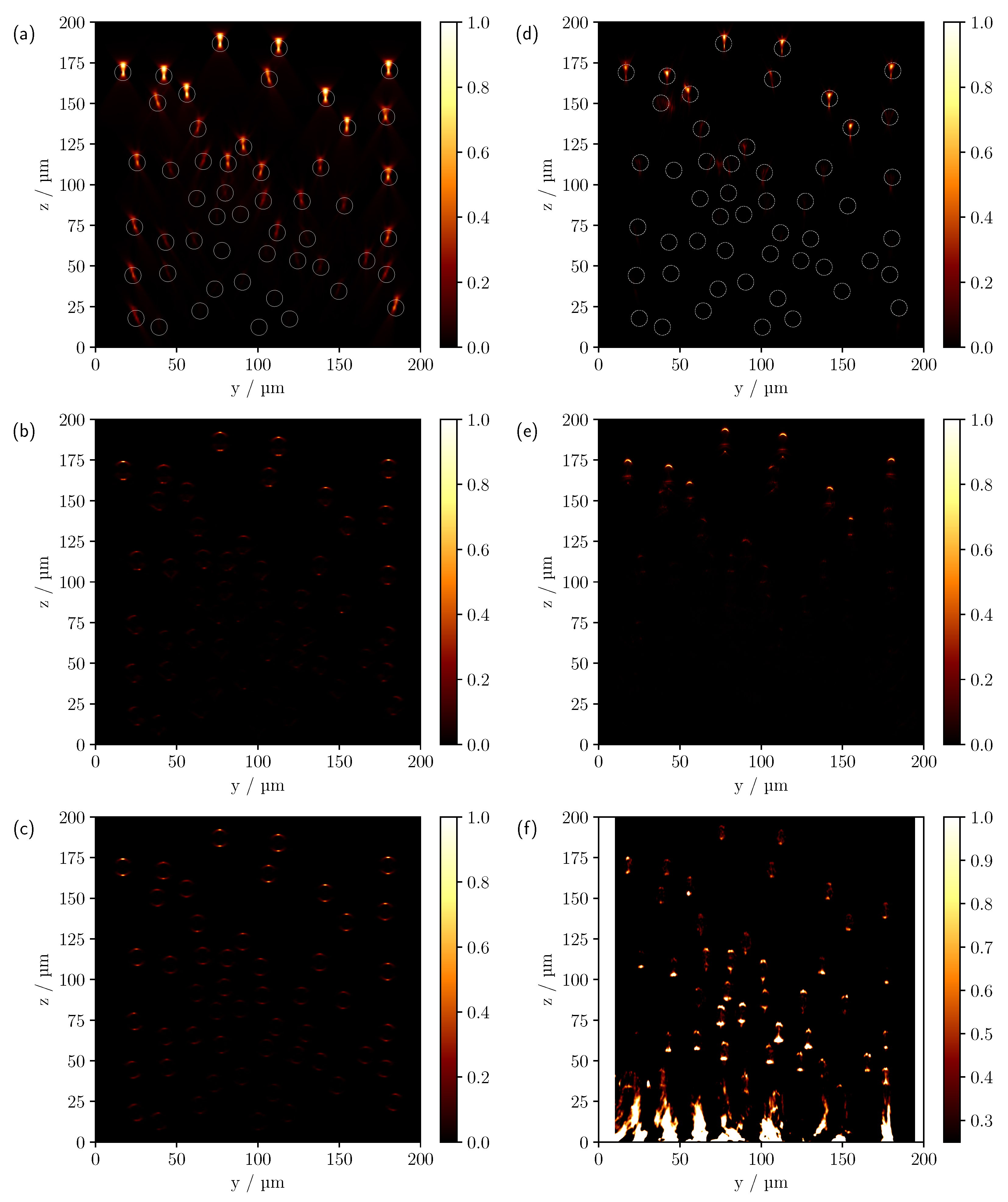 Sensors 23 04945 g008