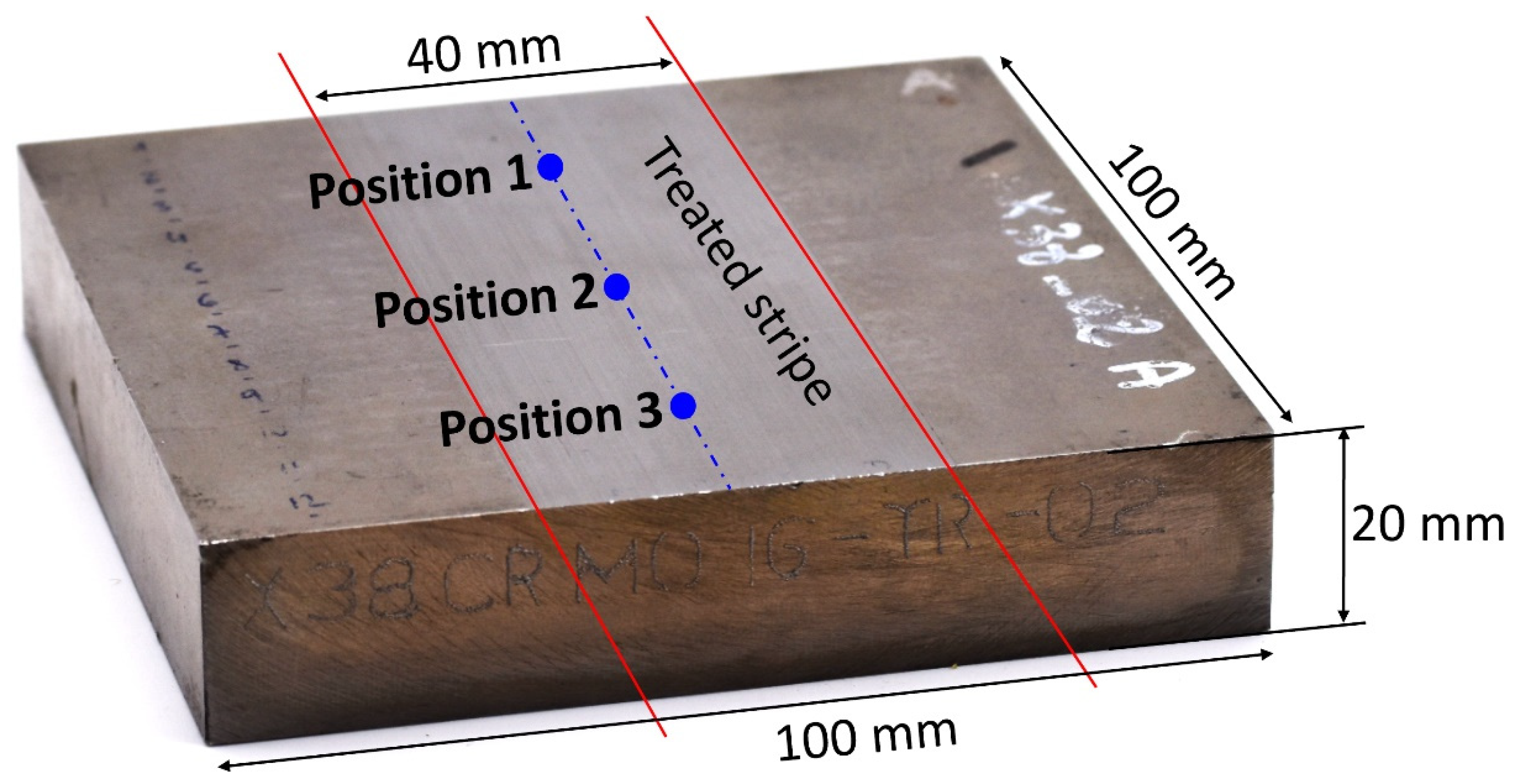 Sensors 23 04955 g001 Sensors 23 04955 g001