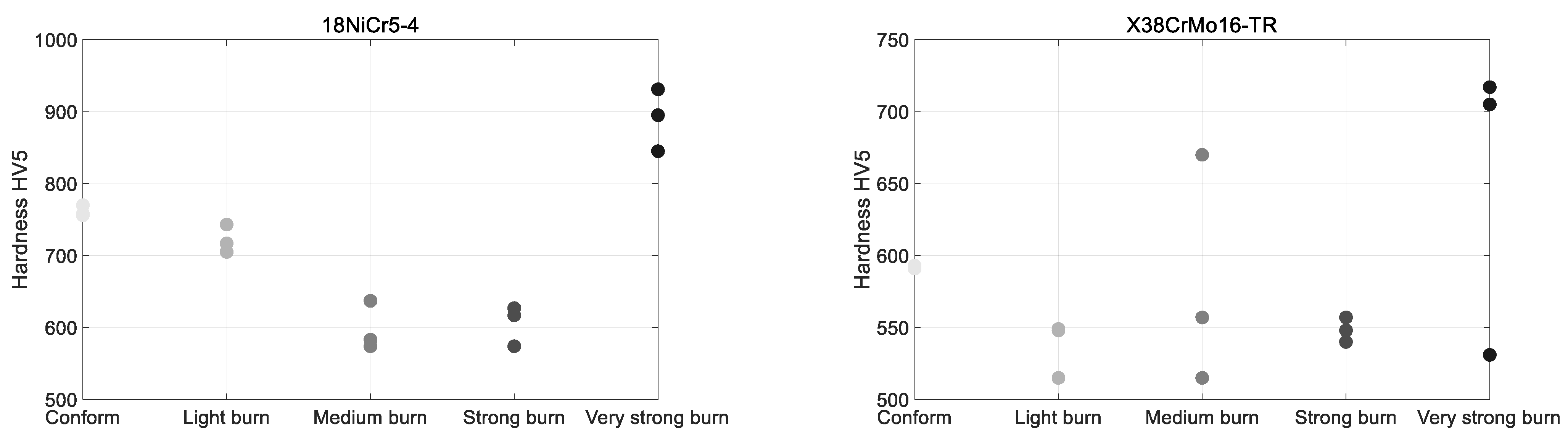 Sensors 23 04955 g003 Sensors 23 04955 g003