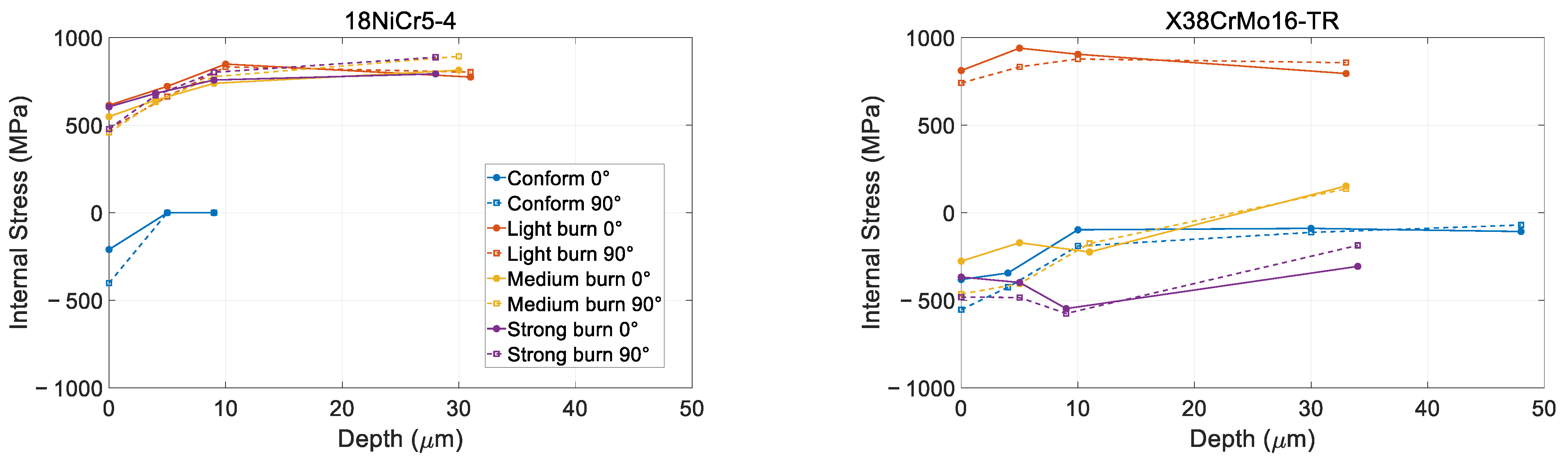 Sensors 23 04955 g004b Sensors 23 04955 g004b