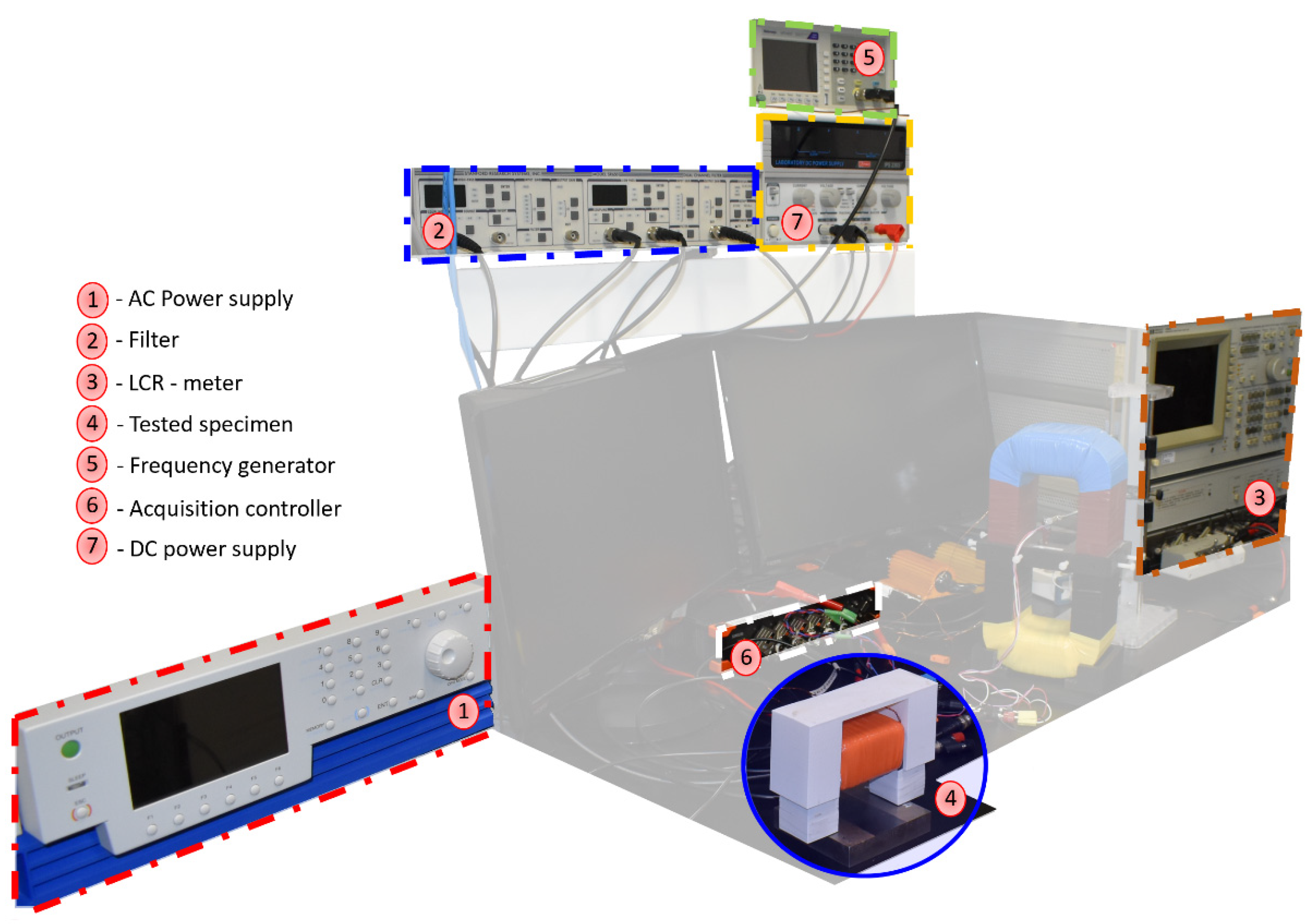 Sensors 23 04955 g011 Sensors 23 04955 g011
