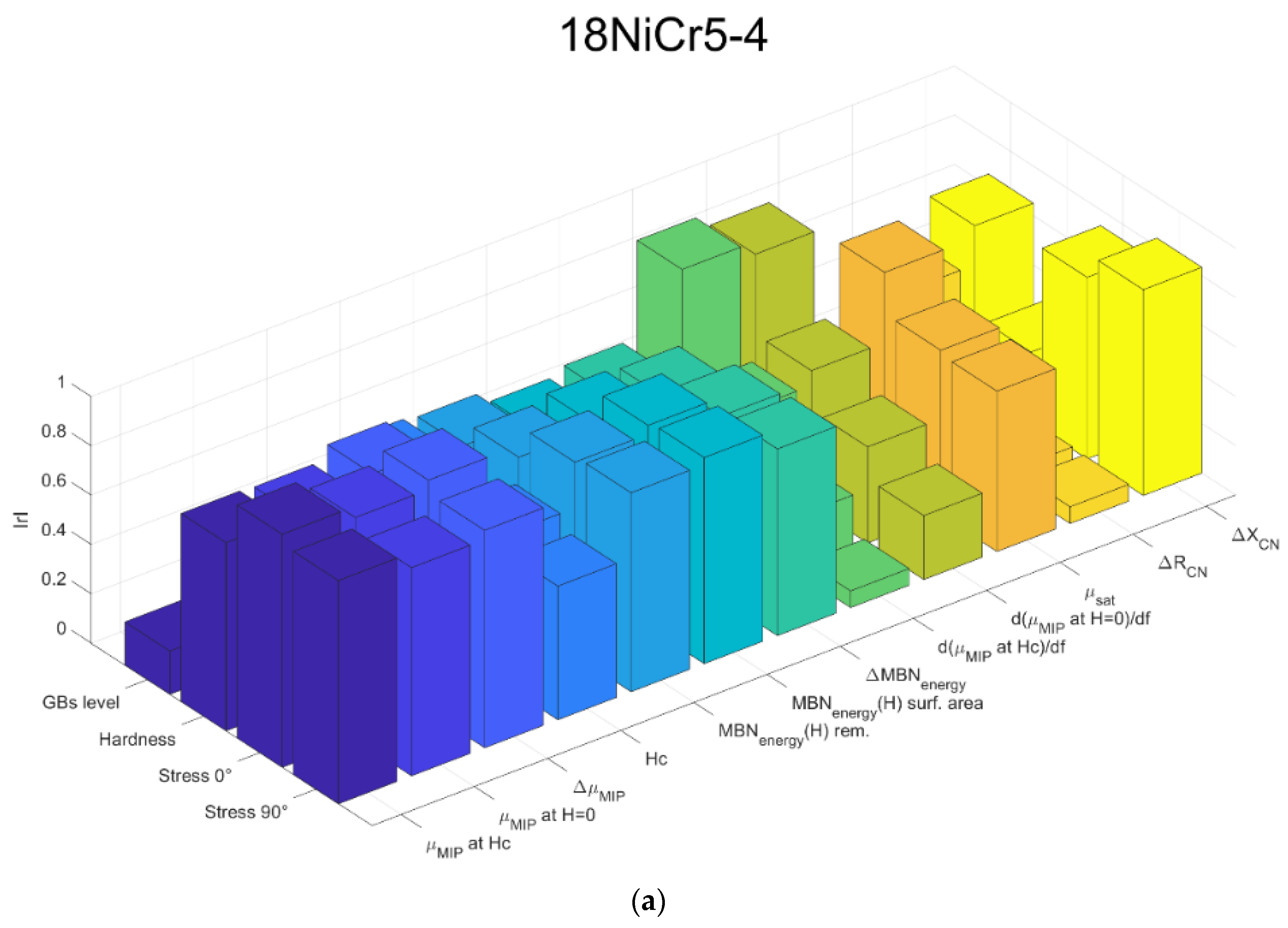Sensors 23 04955 g012a Sensors 23 04955 g012a
