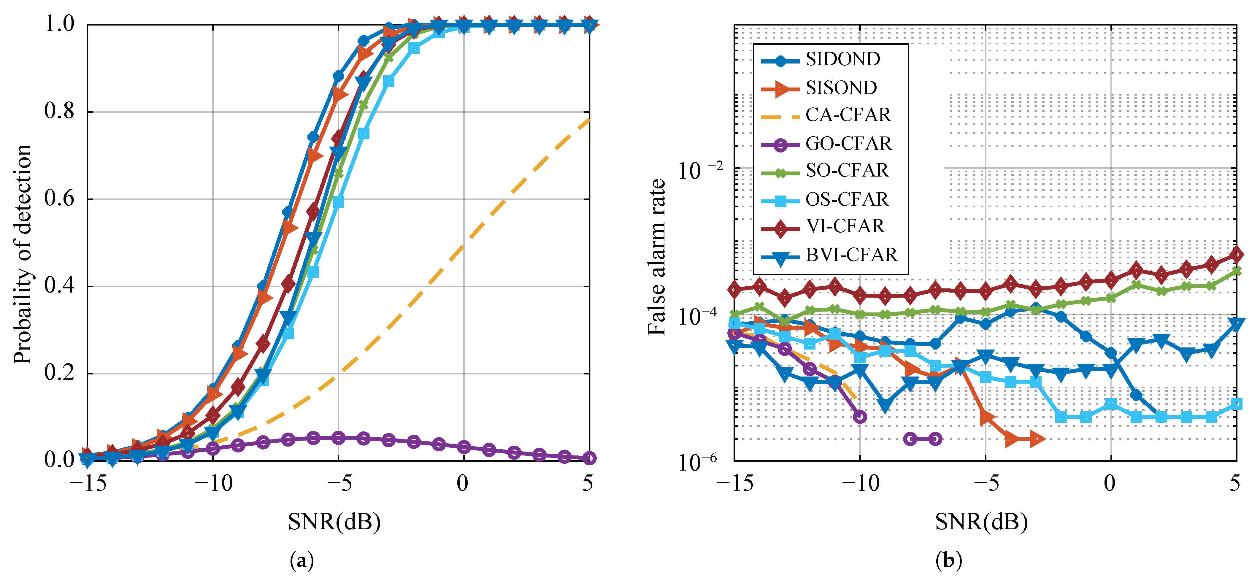Sensors 23 04956 g009 Sensors 23 04956 g009