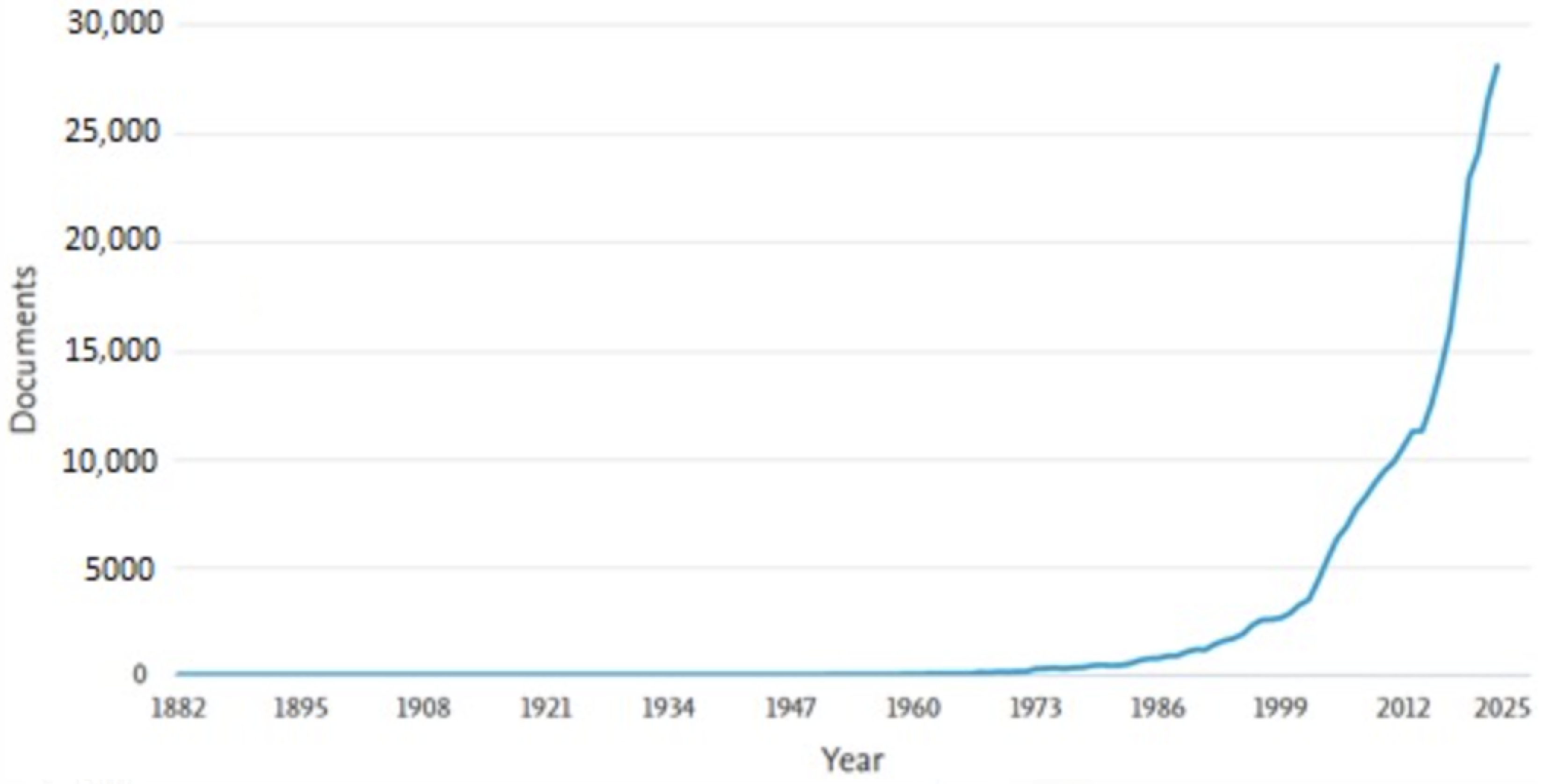 Sensors 23 04962 g001 550