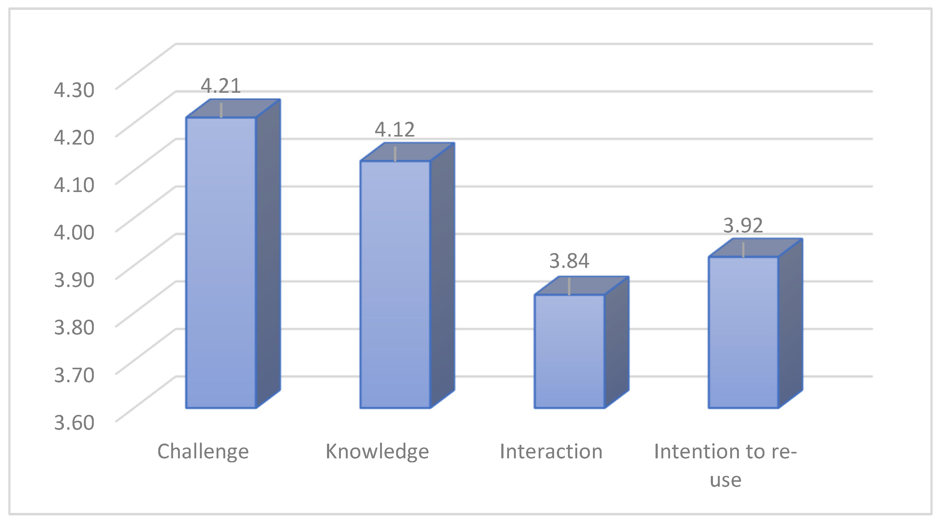 Sensors 23 04963 g017