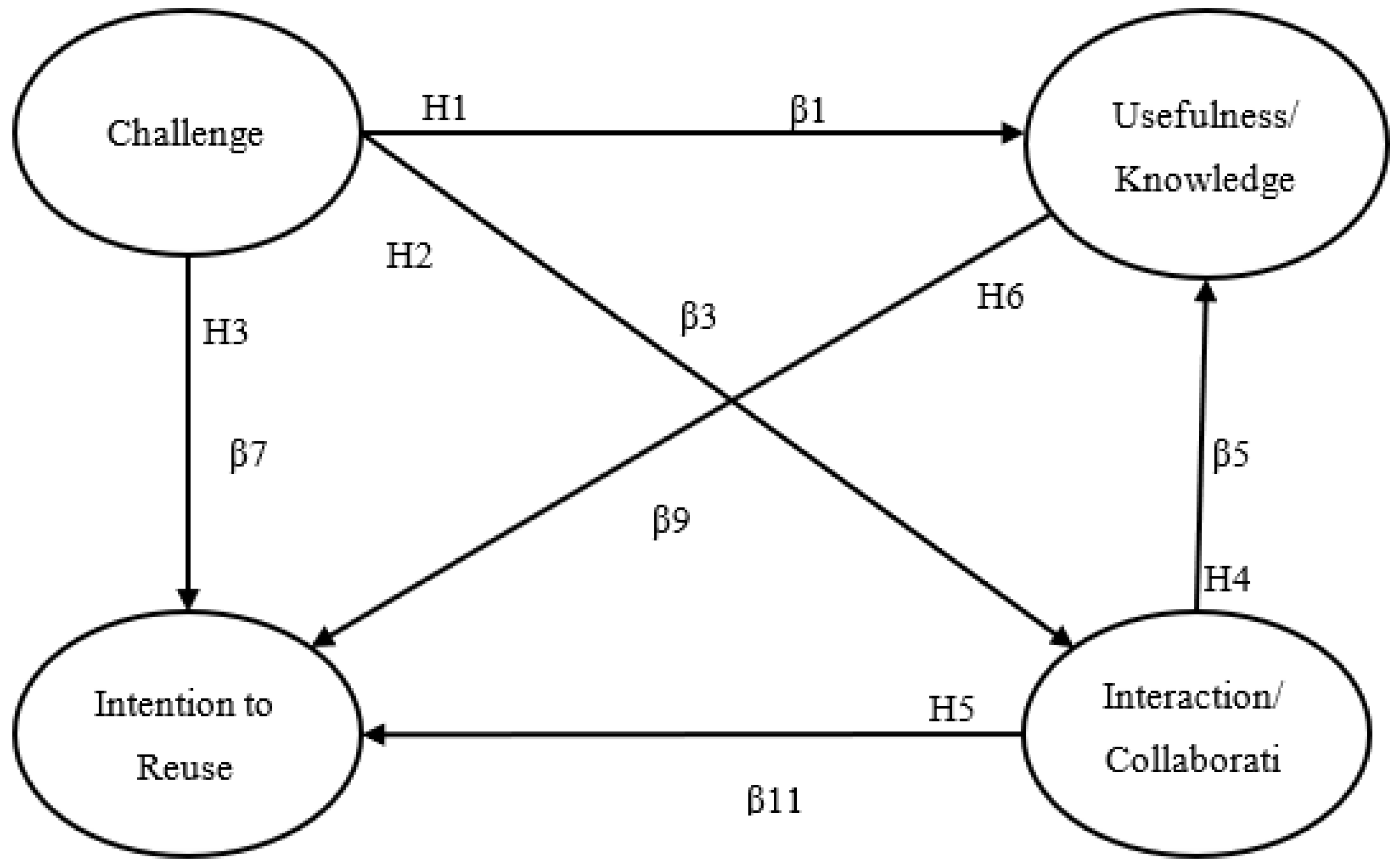 Sensors 23 04963 g0a1