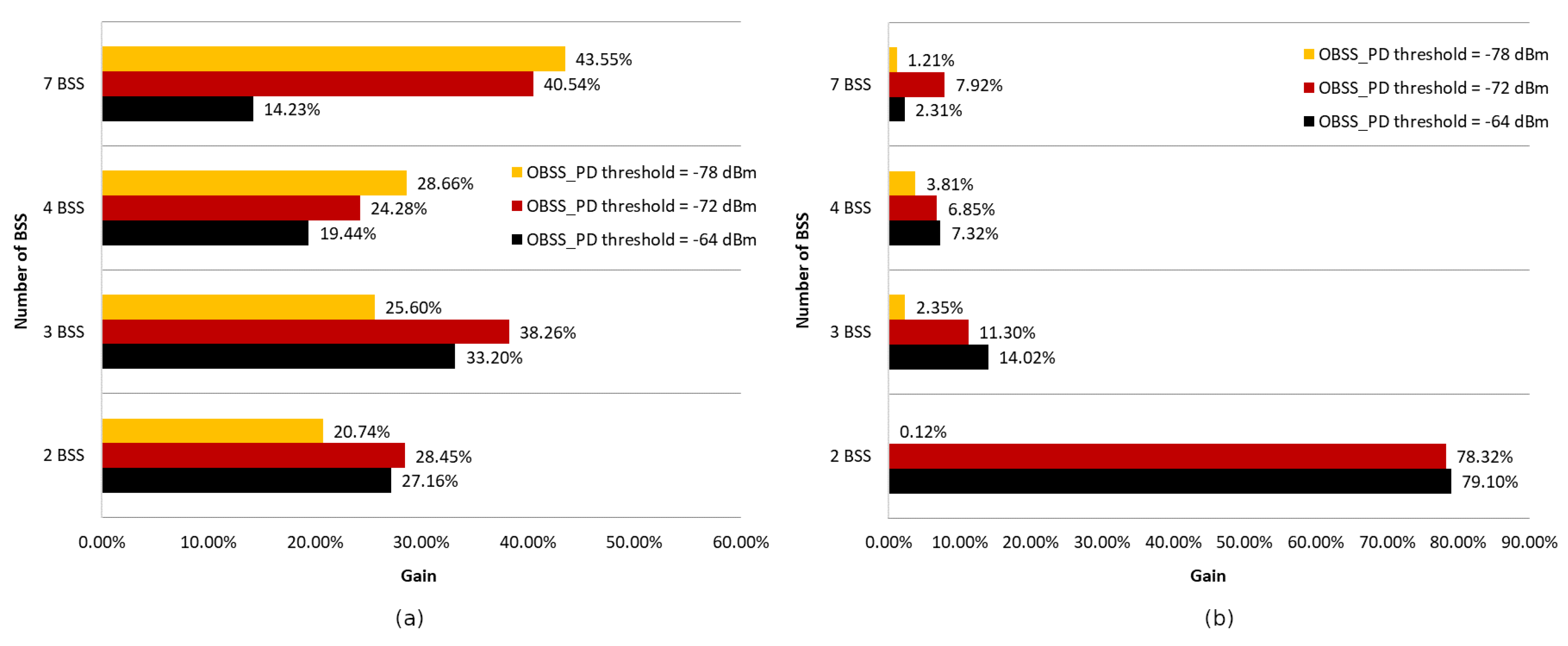 Sensors 23 04964 g010