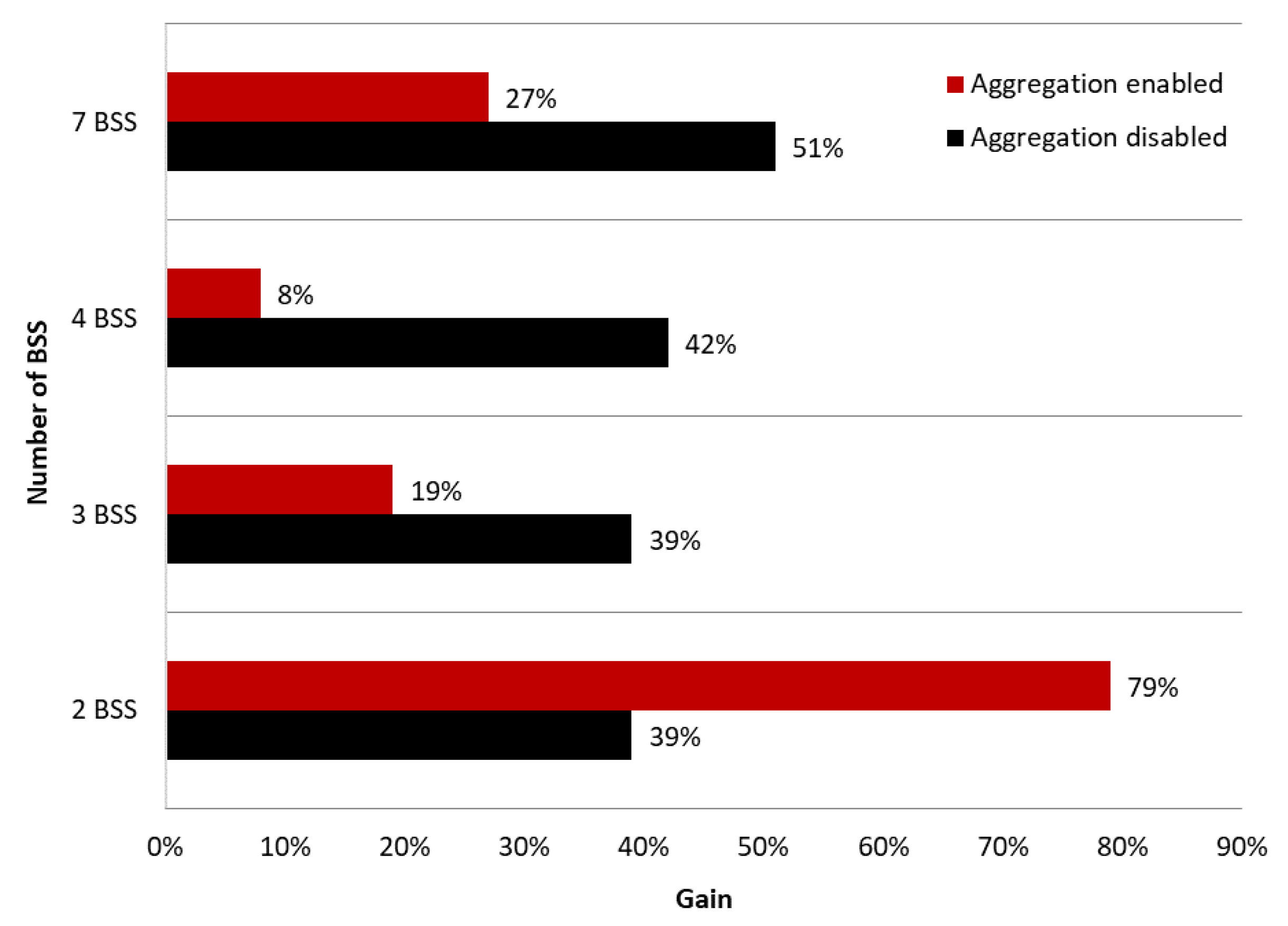 Sensors 23 04964 g011