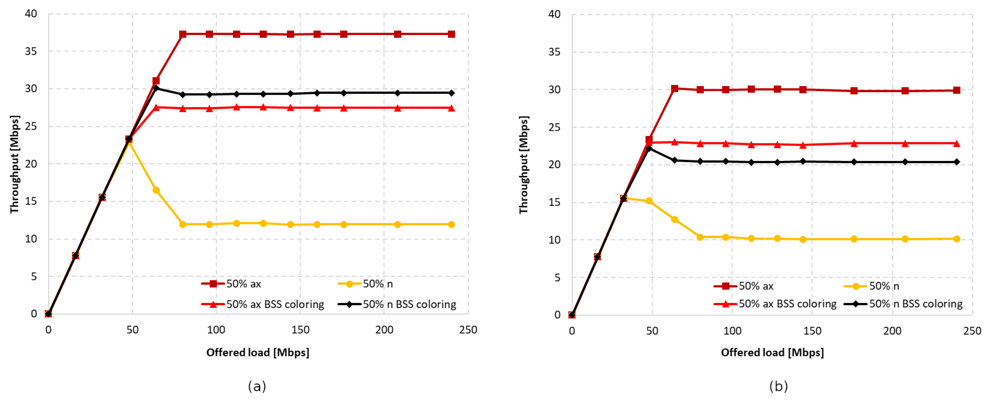 Sensors 23 04964 g016