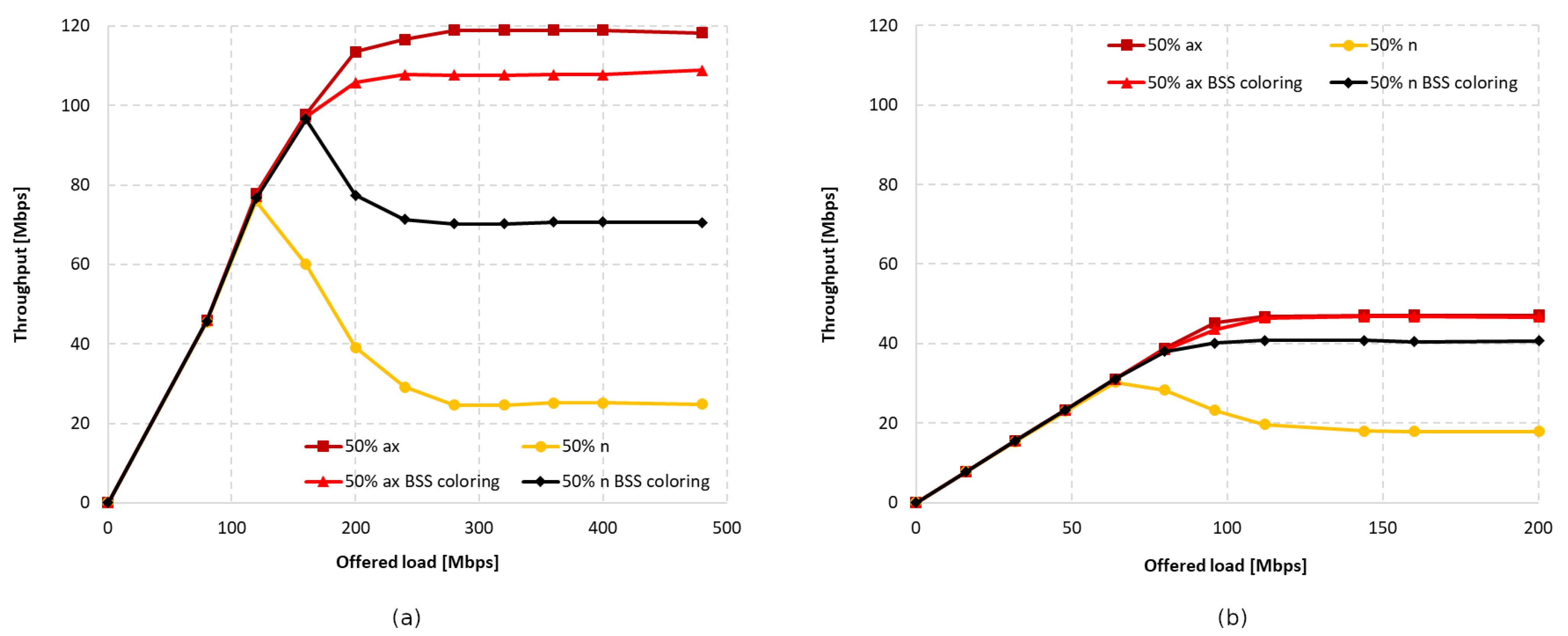 Sensors 23 04964 g017