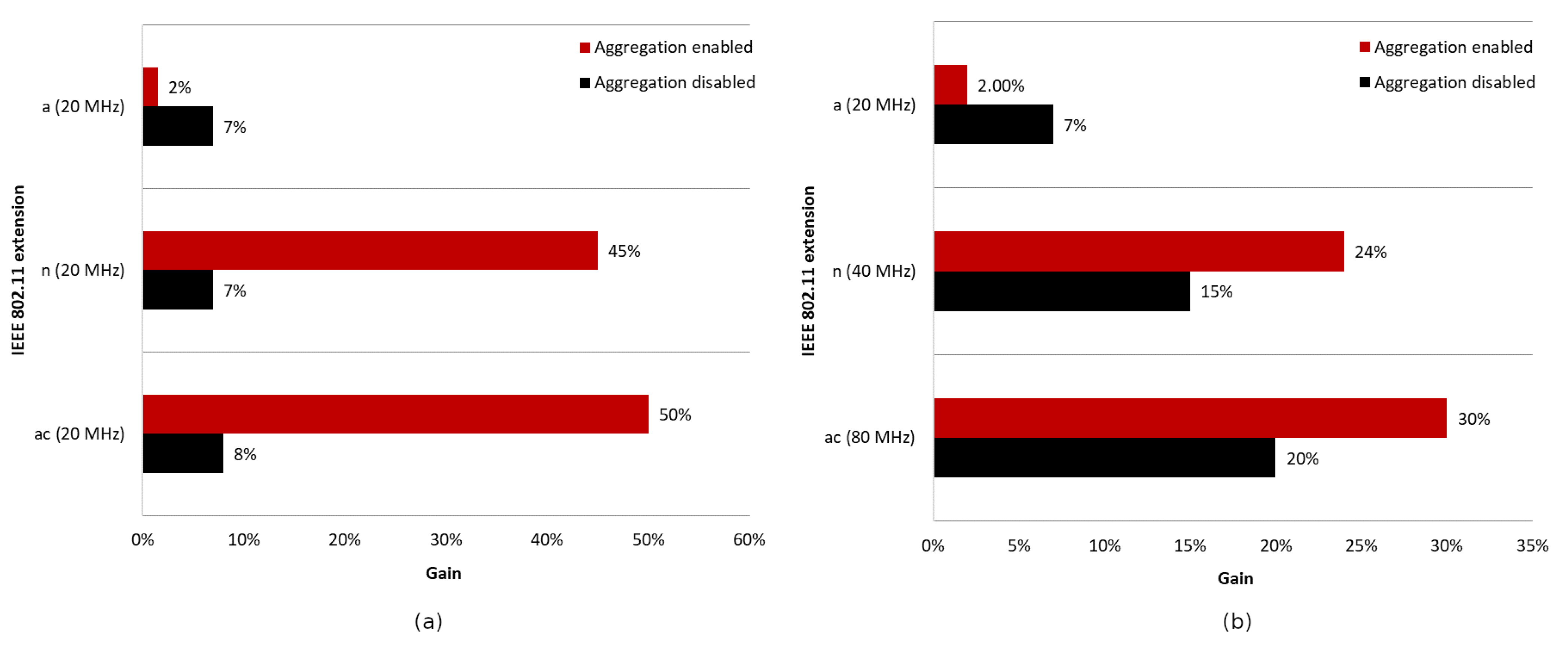 Sensors 23 04964 g019