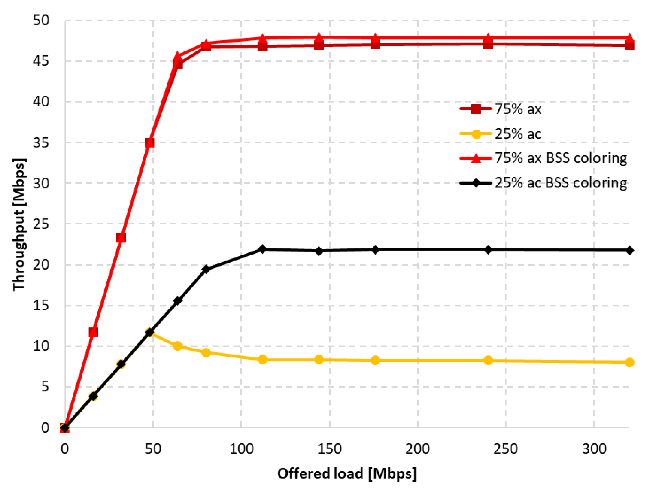 Sensors 23 04964 g020