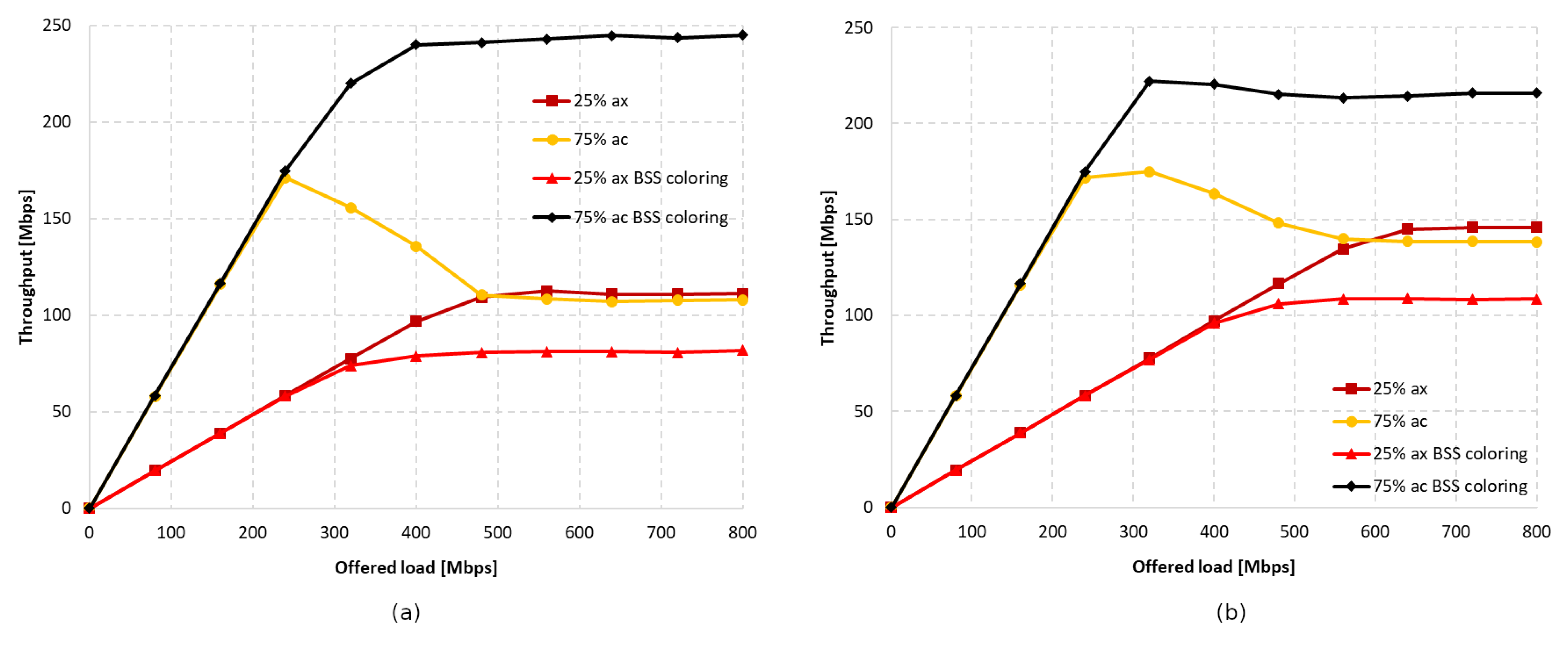 Sensors 23 04964 g024